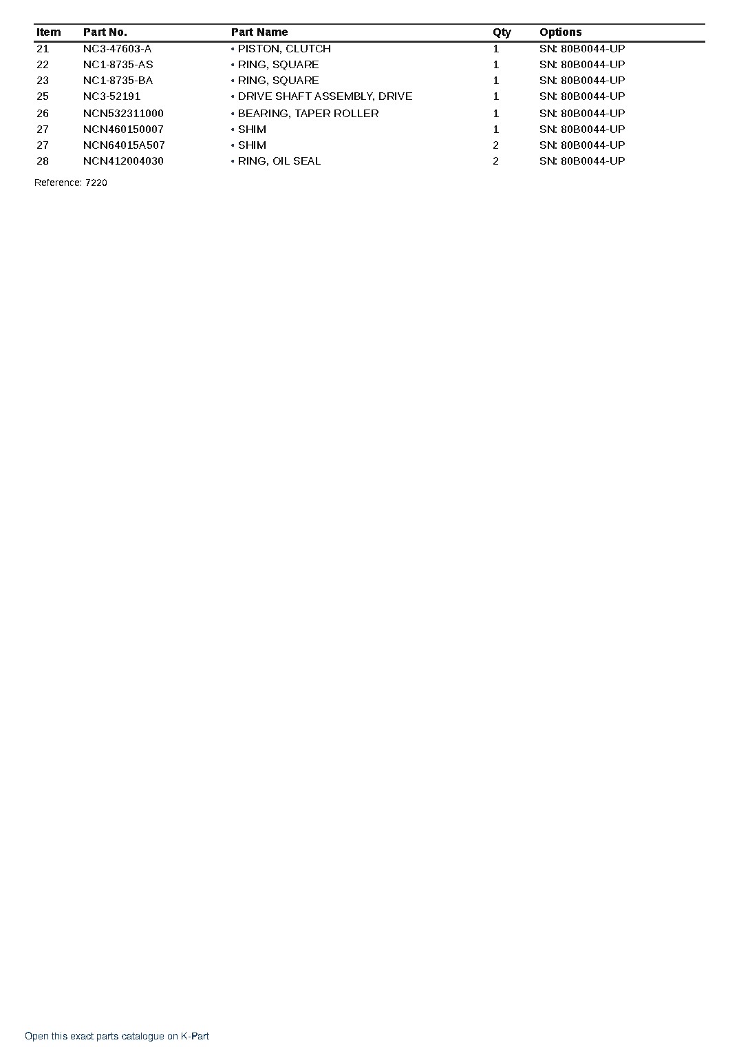 MGN80BX-1 (JPN) S/N 80B0067-UP (Japanese) – sample page 3 MGN80BX-1 (JPN) S/N 80B0067-UP (Japanese) – sample page 3