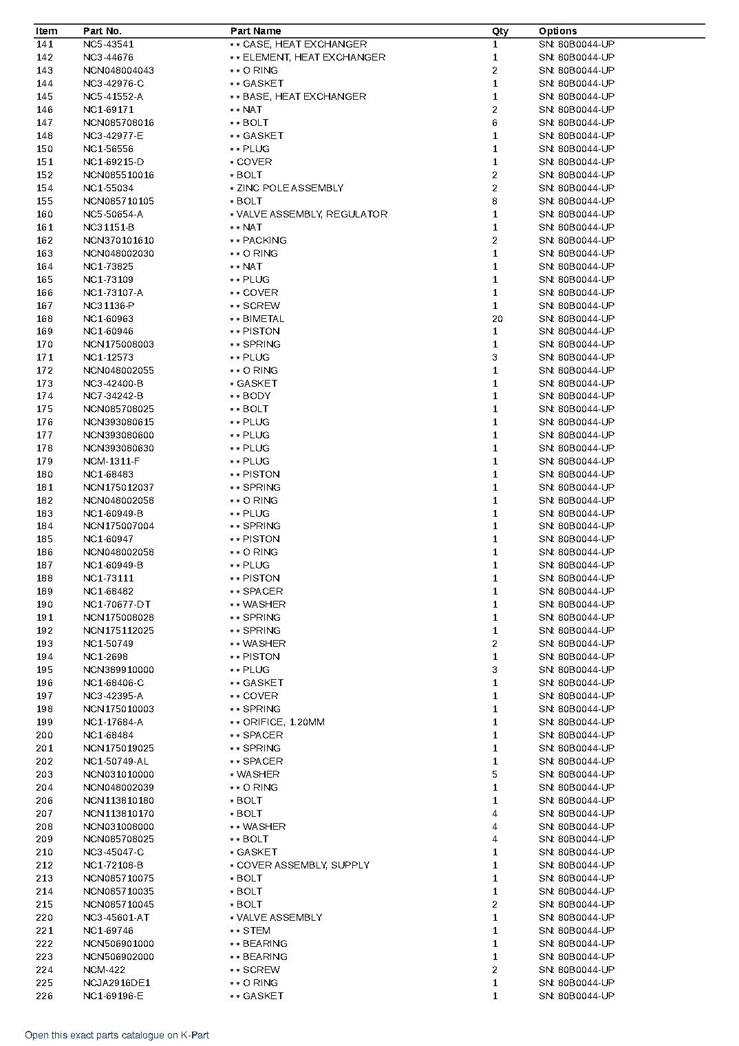 MGN80BX-1 (JPN) S/N 80B0067-UP (Japanese) – sample page 9 MGN80BX-1 (JPN) S/N 80B0067-UP (Japanese) – sample page 9