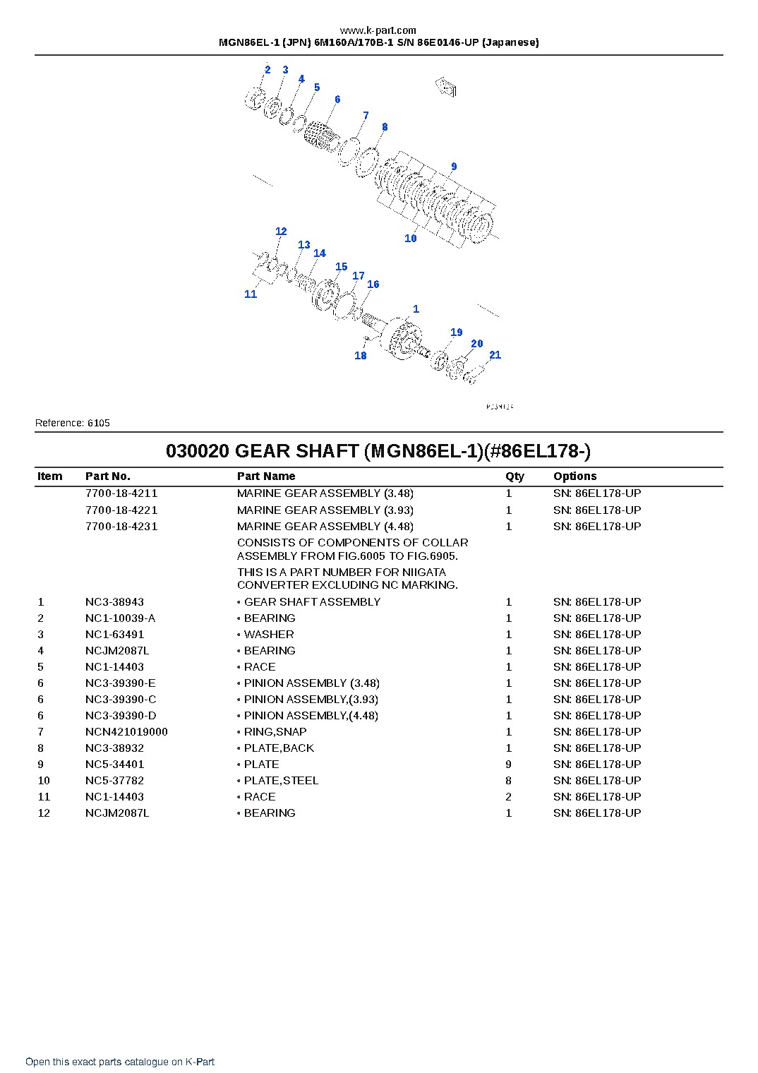 MGN86EL-1 (JPN) 6M160A/170B-1 S/N 86E0146-UP (Japanese) – sample page 3 MGN86EL-1 (JPN) 6M160A/170B-1 S/N 86E0146-UP (Japanese) – sample page 3