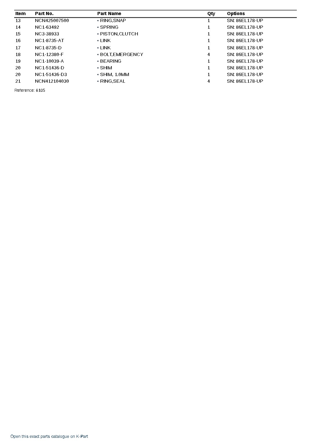MGN86EL-1 (JPN) 6M160A/170B-1 S/N 86E0146-UP (Japanese) – sample page 4 MGN86EL-1 (JPN) 6M160A/170B-1 S/N 86E0146-UP (Japanese) – sample page 4
