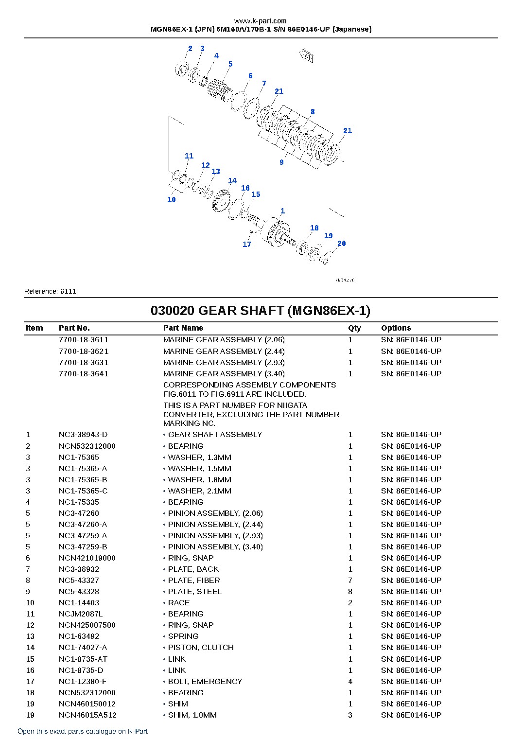 MGN86EX-1 (JPN) 6M160A/170B-1 S/N 86E0146-UP (Japanese) – sample page 3 MGN86EX-1 (JPN) 6M160A/170B-1 S/N 86E0146-UP (Japanese) – sample page 3