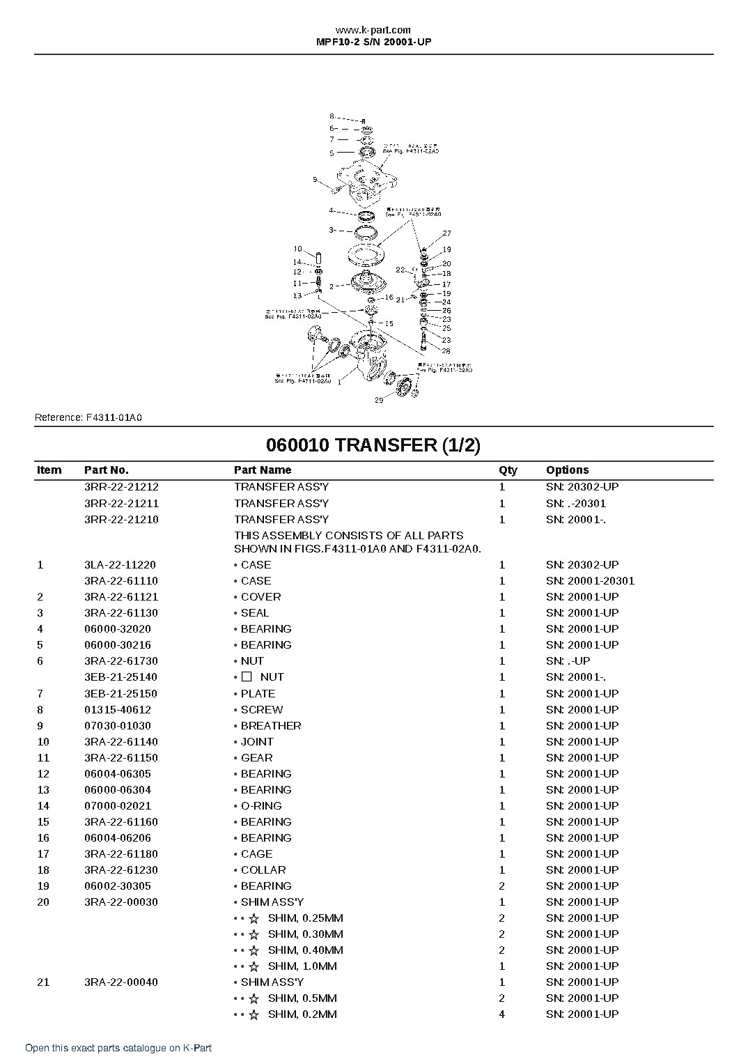 MPF10-2 S/N 20001-UP – sample page 2 MPF10-2 S/N 20001-UP – sample page 2
