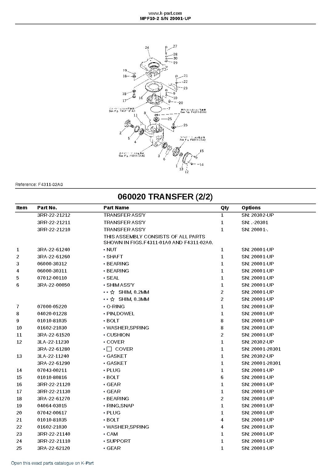 MPF10-2 S/N 20001-UP – sample page 4 MPF10-2 S/N 20001-UP – sample page 4