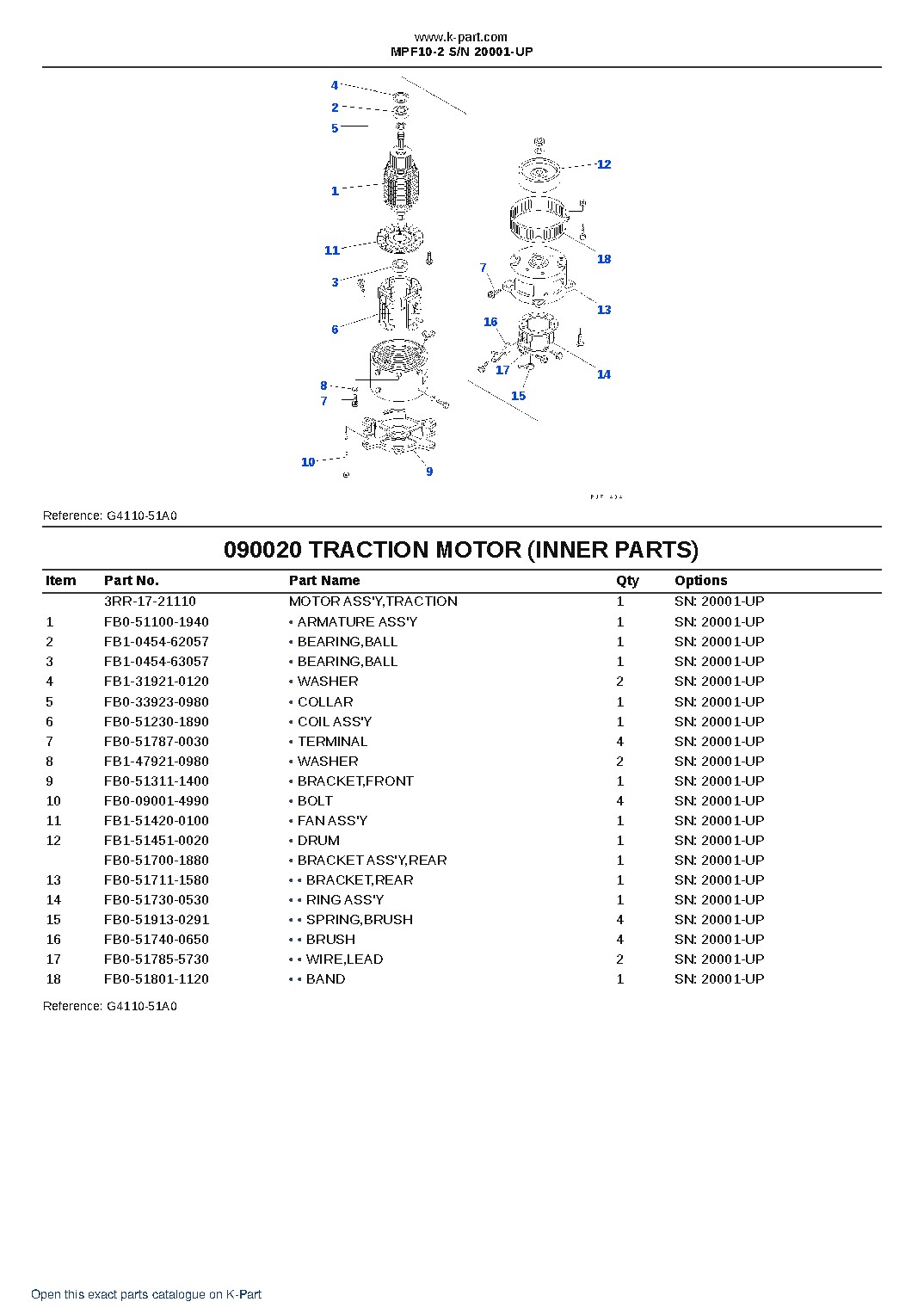 MPF10-2 S/N 20001-UP – sample page 7 MPF10-2 S/N 20001-UP – sample page 7