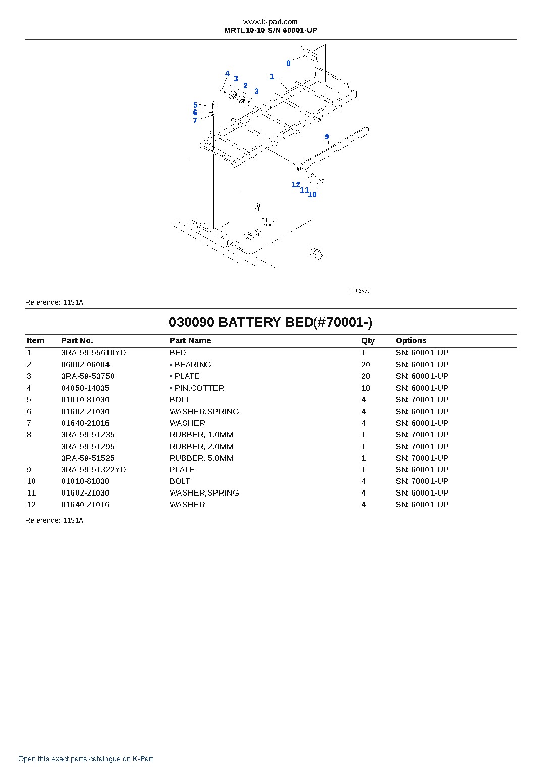 MRTL10-10 S/N 60001-UP – sample page 10 MRTL10-10 S/N 60001-UP – sample page 10