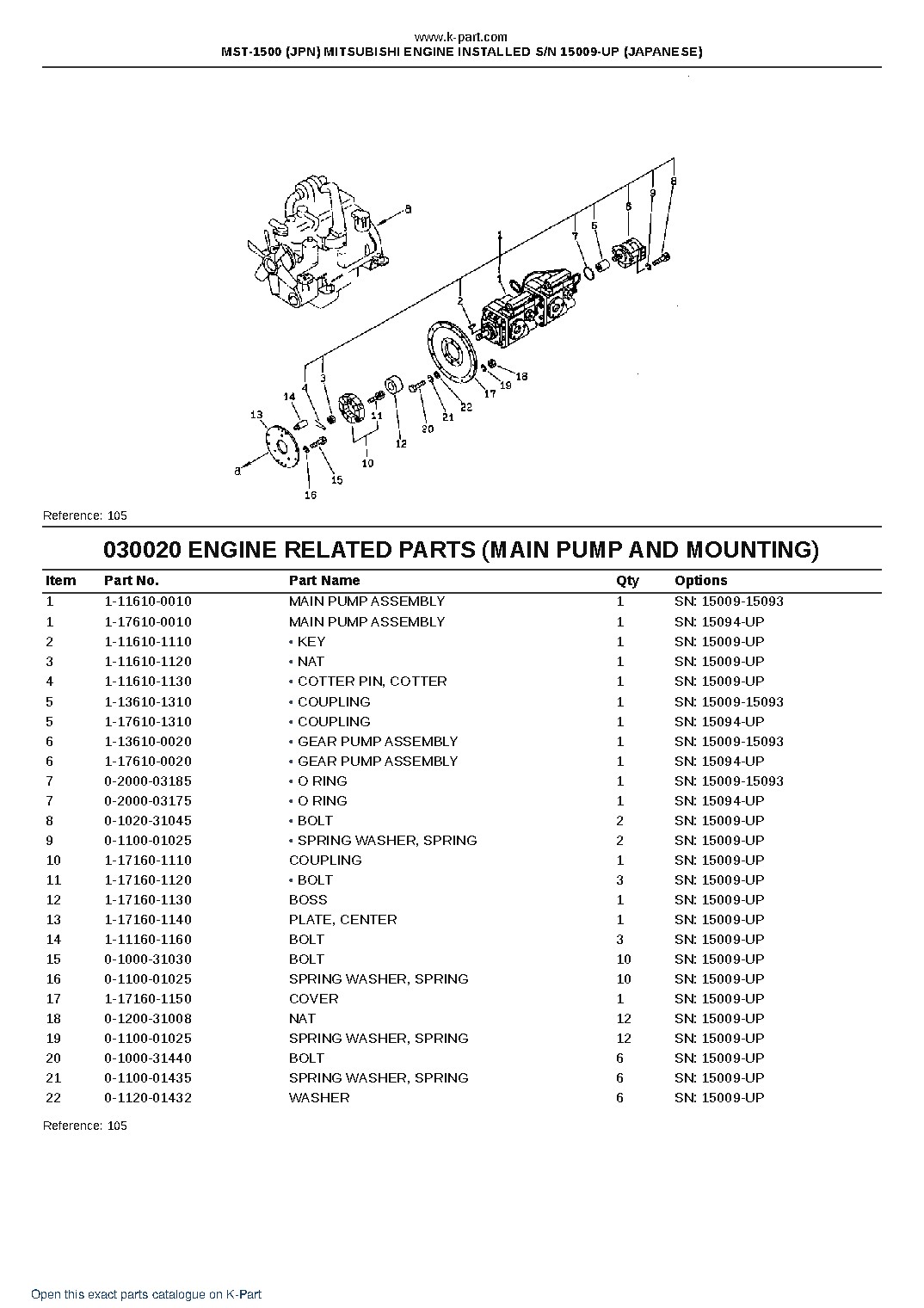 MST-1500 (JPN) MITSUBISHI ENGINE INSTALLED S/N 15009-UP (JAPANESE) – sample page 3 MST-1500 (JPN) MITSUBISHI ENGINE INSTALLED S/N 15009-UP (JAPANESE) – sample page 3