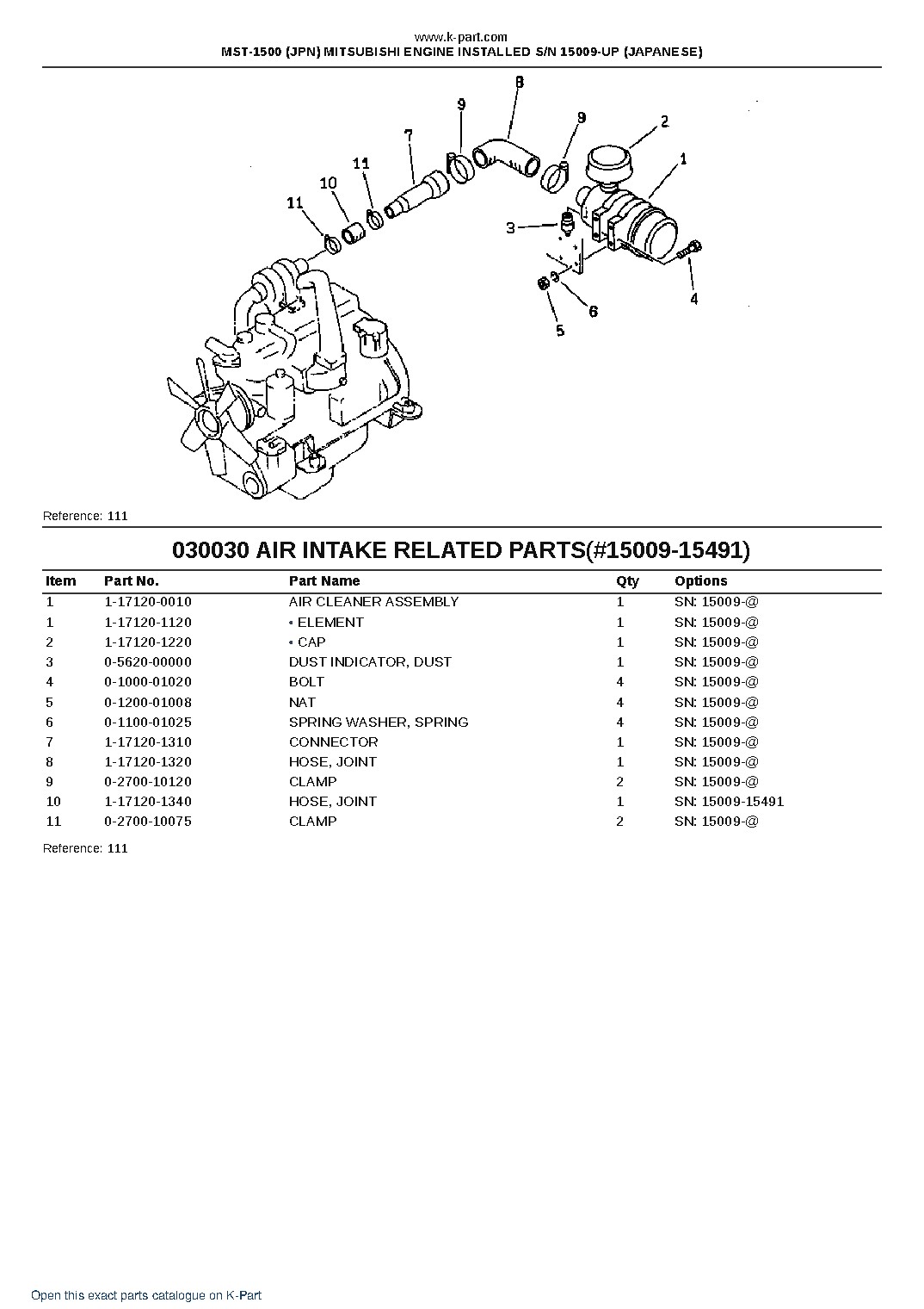 MST-1500 (JPN) MITSUBISHI ENGINE INSTALLED S/N 15009-UP (JAPANESE) – sample page 4 MST-1500 (JPN) MITSUBISHI ENGINE INSTALLED S/N 15009-UP (JAPANESE) – sample page 4