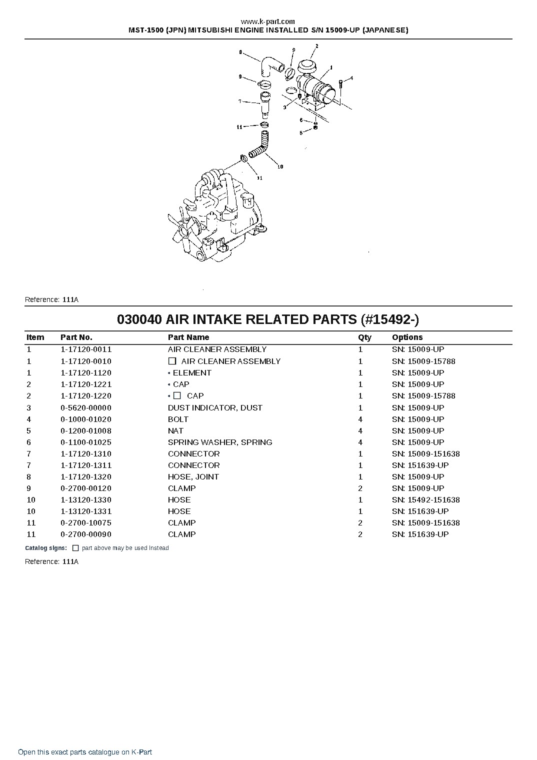 MST-1500 (JPN) MITSUBISHI ENGINE INSTALLED S/N 15009-UP (JAPANESE) – sample page 5 MST-1500 (JPN) MITSUBISHI ENGINE INSTALLED S/N 15009-UP (JAPANESE) – sample page 5