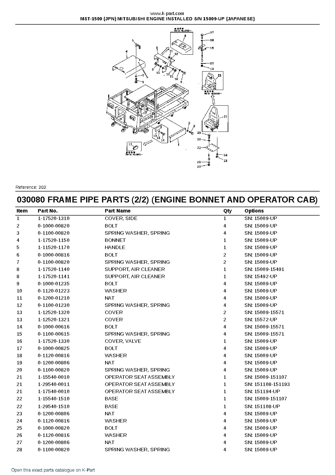 MST-1500 (JPN) MITSUBISHI ENGINE INSTALLED S/N 15009-UP (JAPANESE) – sample page 9 MST-1500 (JPN) MITSUBISHI ENGINE INSTALLED S/N 15009-UP (JAPANESE) – sample page 9