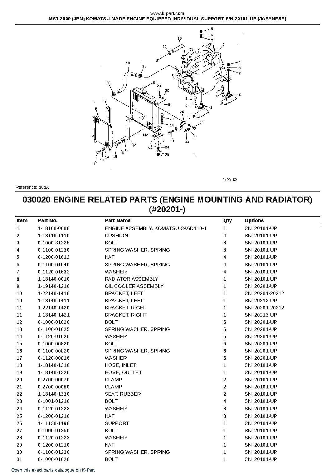 MST-2000 (JPN) KOMATSU-MADE ENGINE EQUIPPED INDIVIDUAL SUPPORT S/N 20101-UP (JAPANESE) – sample page 3 MST-2000 (JPN) KOMATSU-MADE ENGINE EQUIPPED INDIVIDUAL SUPPORT S/N 20101-UP (JAPANESE) – sample page 3