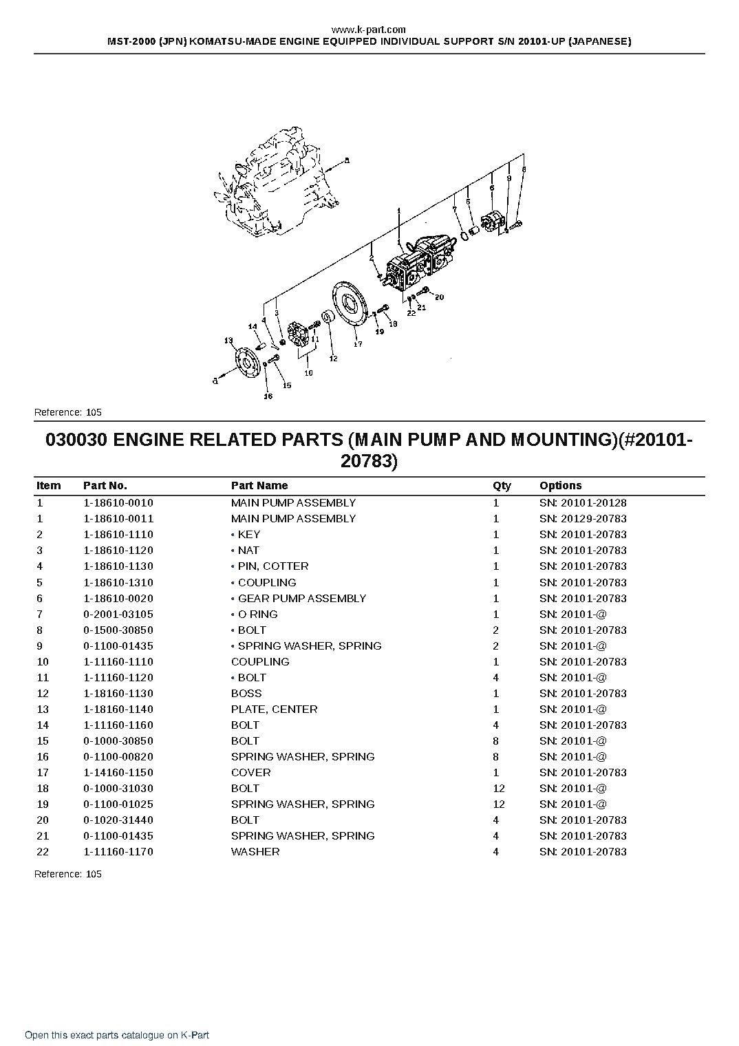 MST-2000 (JPN) KOMATSU-MADE ENGINE EQUIPPED INDIVIDUAL SUPPORT S/N 20101-UP (JAPANESE) – sample page 5 MST-2000 (JPN) KOMATSU-MADE ENGINE EQUIPPED INDIVIDUAL SUPPORT S/N 20101-UP (JAPANESE) – sample page 5