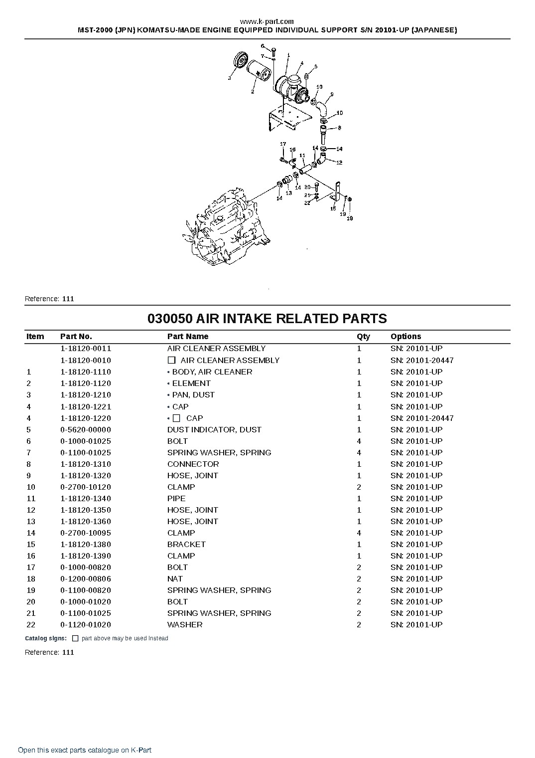 MST-2000 (JPN) KOMATSU-MADE ENGINE EQUIPPED INDIVIDUAL SUPPORT S/N 20101-UP (JAPANESE) – sample page 7 MST-2000 (JPN) KOMATSU-MADE ENGINE EQUIPPED INDIVIDUAL SUPPORT S/N 20101-UP (JAPANESE) – sample page 7
