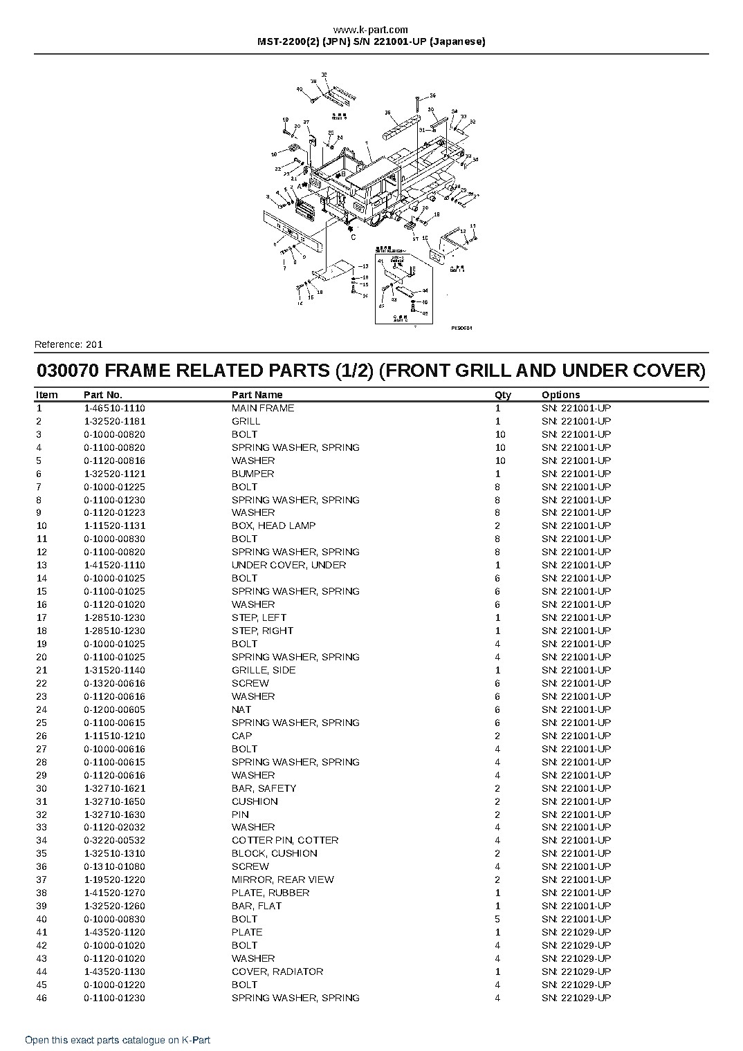 MST-2200(2) (JPN) S/N 221001-UP (Japanese) – sample page 10 MST-2200(2) (JPN) S/N 221001-UP (Japanese) – sample page 10