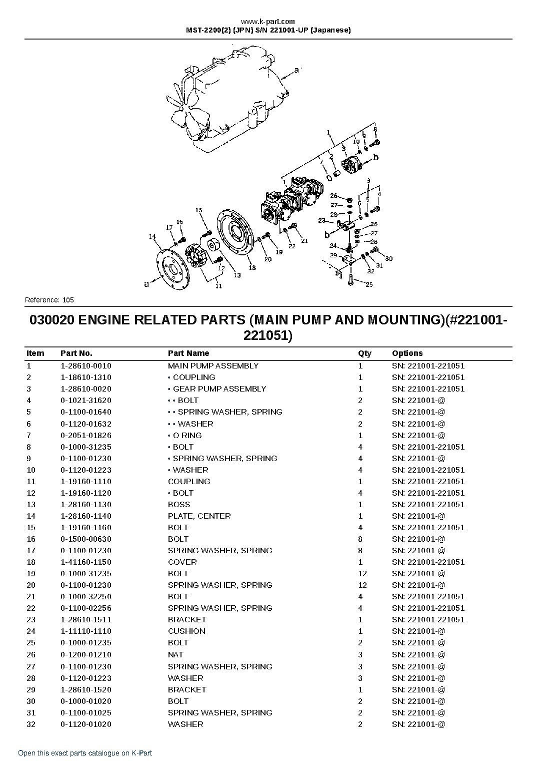 MST-2200(2) (JPN) S/N 221001-UP (Japanese) – sample page 3 MST-2200(2) (JPN) S/N 221001-UP (Japanese) – sample page 3