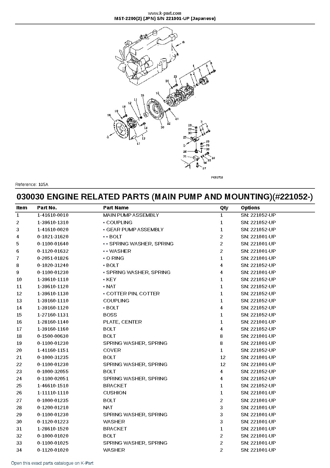 MST-2200(2) (JPN) S/N 221001-UP (Japanese) – sample page 5 MST-2200(2) (JPN) S/N 221001-UP (Japanese) – sample page 5