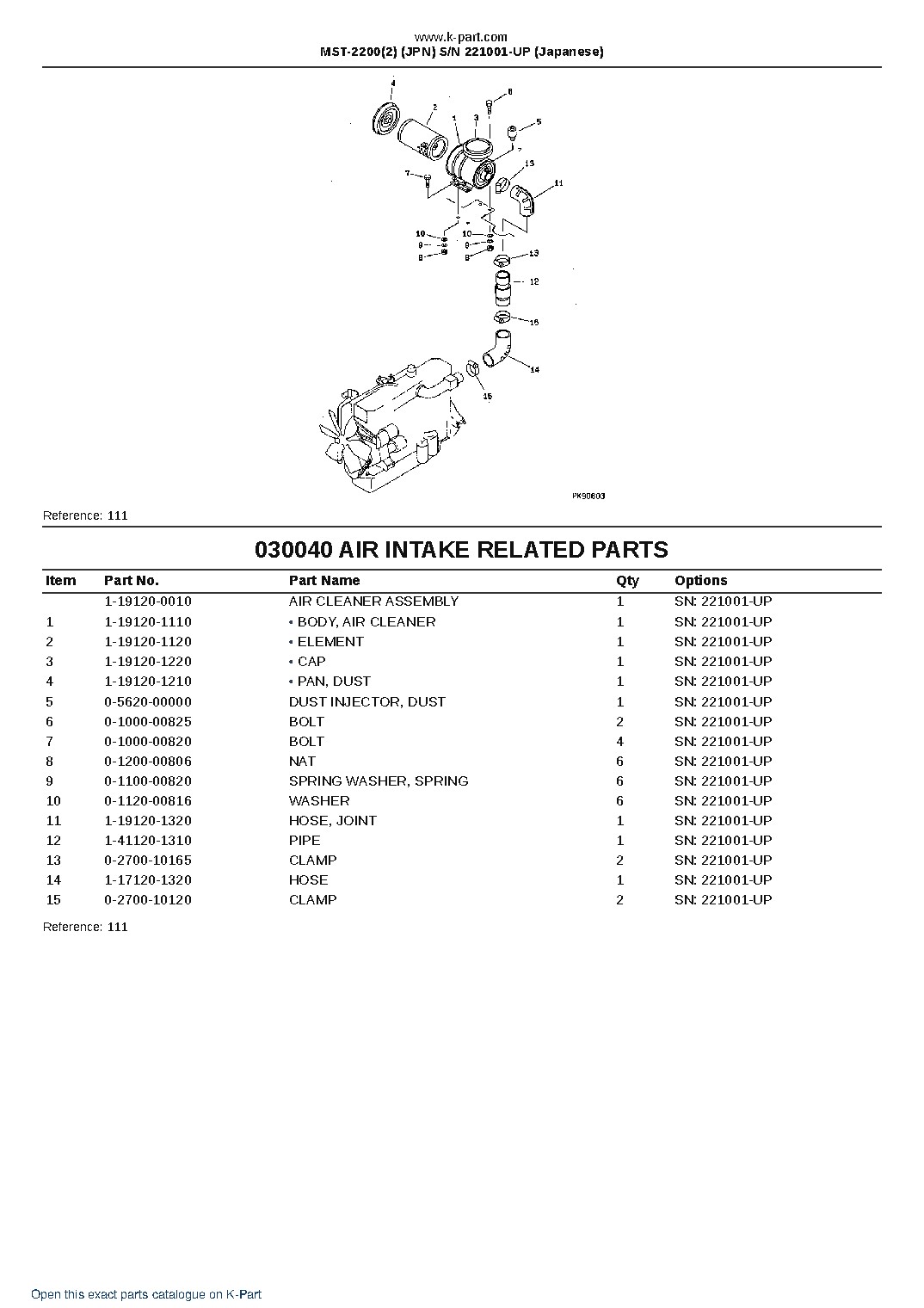 MST-2200(2) (JPN) S/N 221001-UP (Japanese) – sample page 7 MST-2200(2) (JPN) S/N 221001-UP (Japanese) – sample page 7