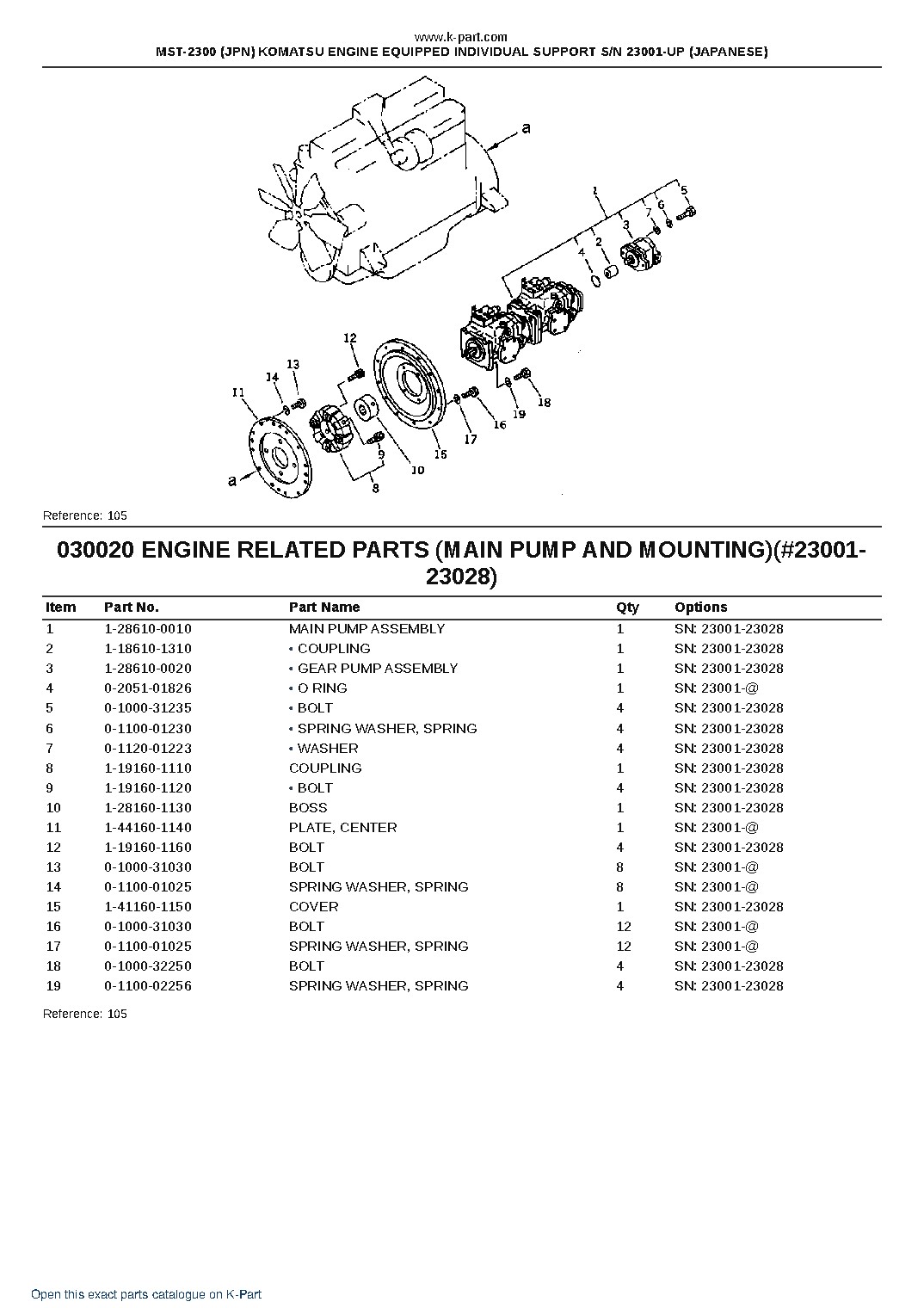 MST-2300 (JPN) KOMATSU ENGINE EQUIPPED INDIVIDUAL SUPPORT S/N 23001-UP (JAPANESE) – sample page 3