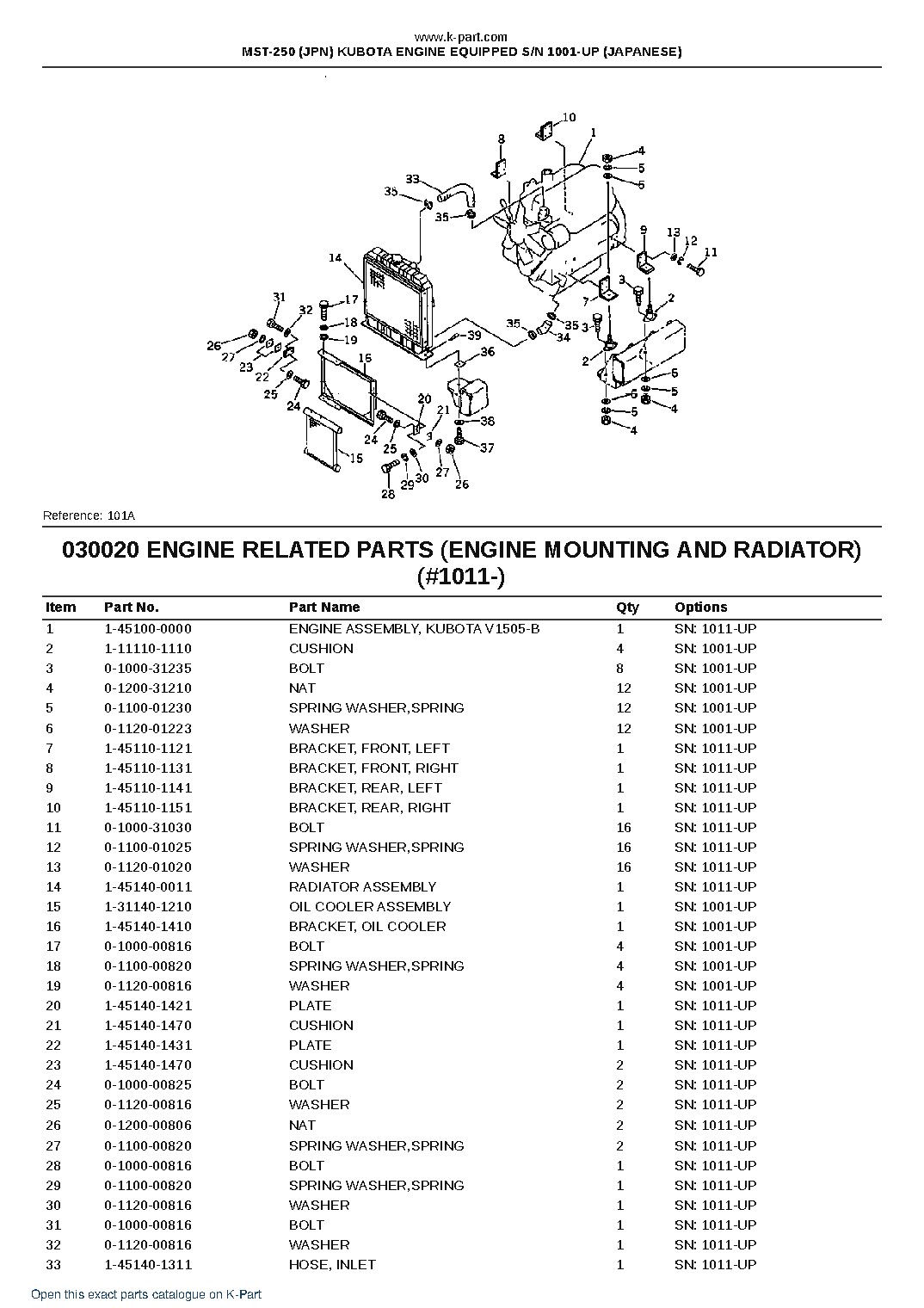 MST-250 (JPN) KUBOTA ENGINE EQUIPPED S/N 1001-UP (JAPANESE) – sample page 3
