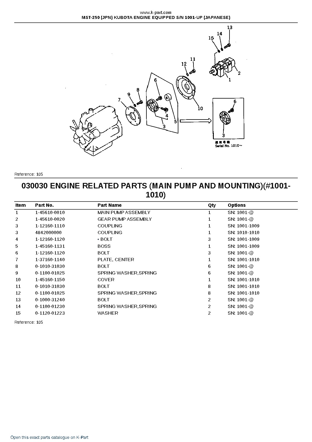 MST-250 (JPN) KUBOTA ENGINE EQUIPPED S/N 1001-UP (JAPANESE) – sample page 5