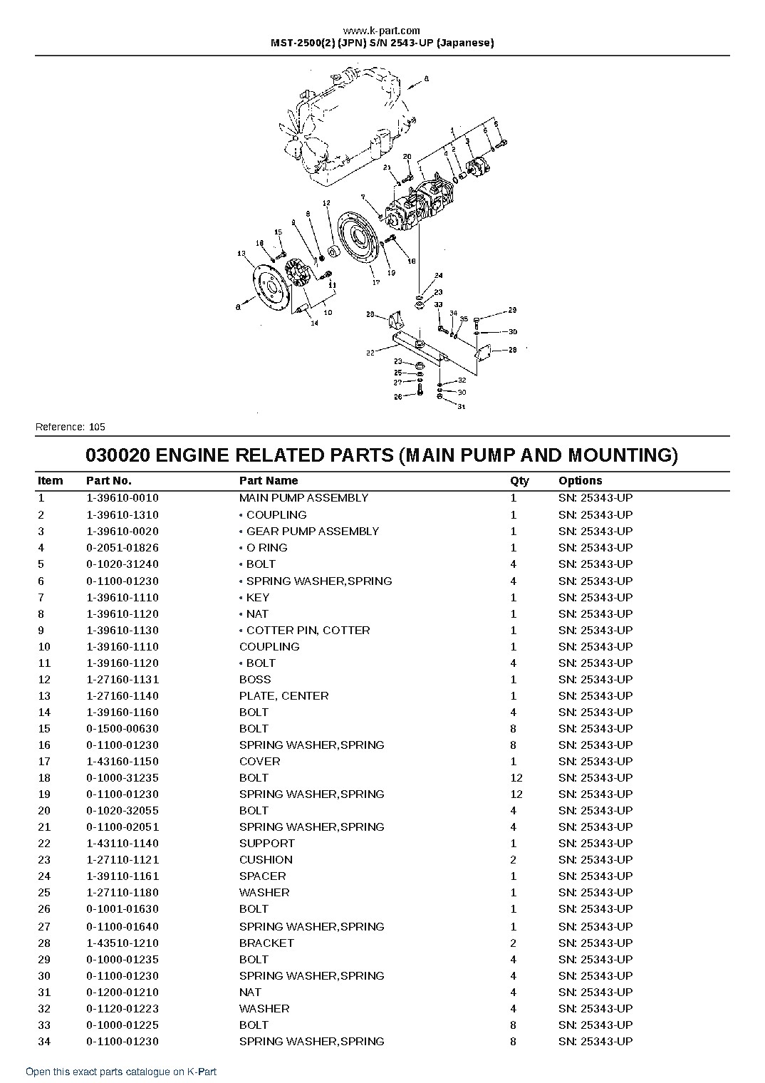 MST-2500(2) (JPN) S/N 2543-UP (Japanese) – sample page 3 MST-2500(2) (JPN) S/N 2543-UP (Japanese) – sample page 3