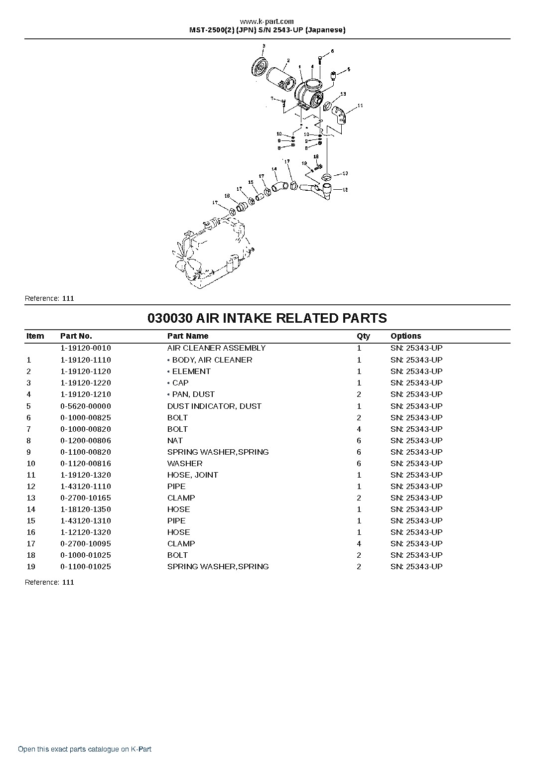 MST-2500(2) (JPN) S/N 2543-UP (Japanese) – sample page 5 MST-2500(2) (JPN) S/N 2543-UP (Japanese) – sample page 5