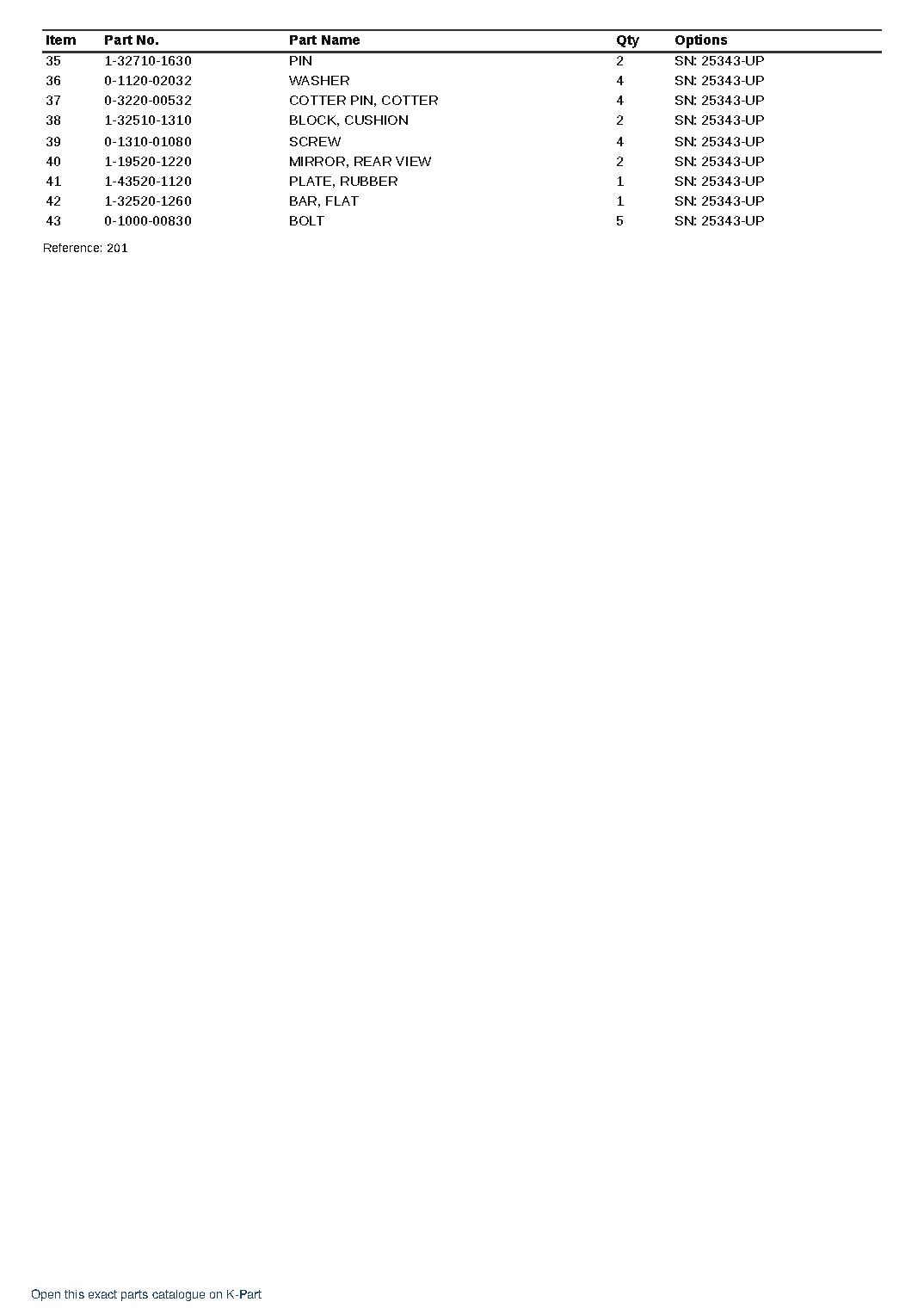 MST-2500(2) (JPN) S/N 2543-UP (Japanese) – sample page 9 MST-2500(2) (JPN) S/N 2543-UP (Japanese) – sample page 9
