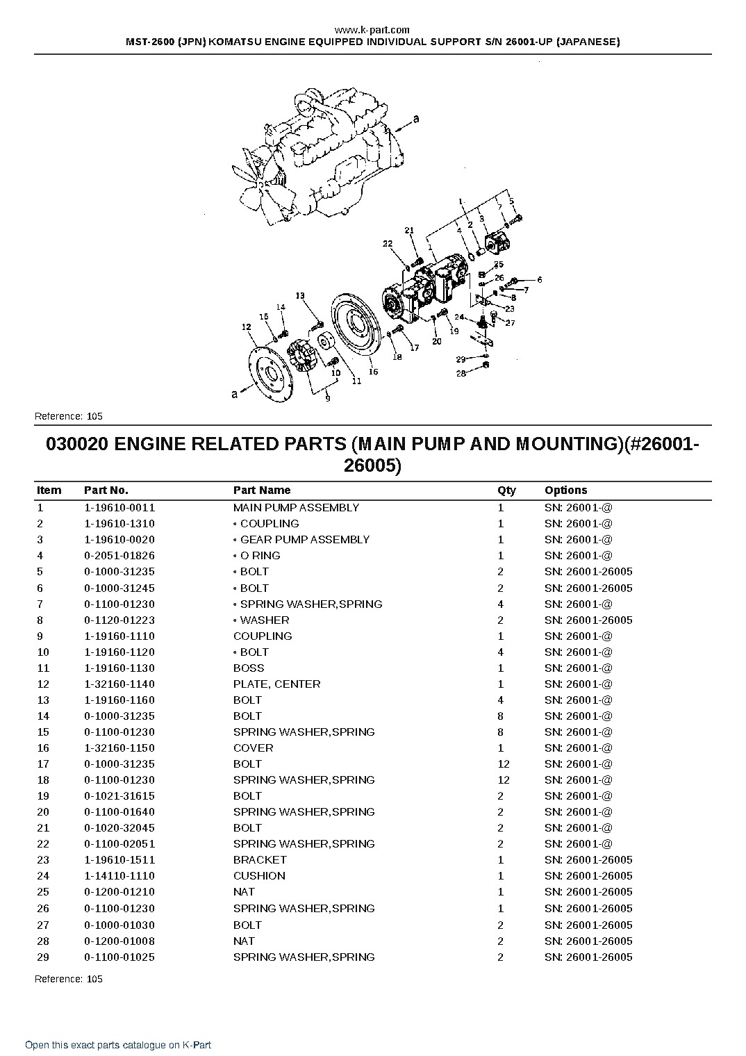 MST-2600 (JPN) KOMATSU ENGINE EQUIPPED INDIVIDUAL SUPPORT S/N 26001-UP (JAPANESE) – sample page 3