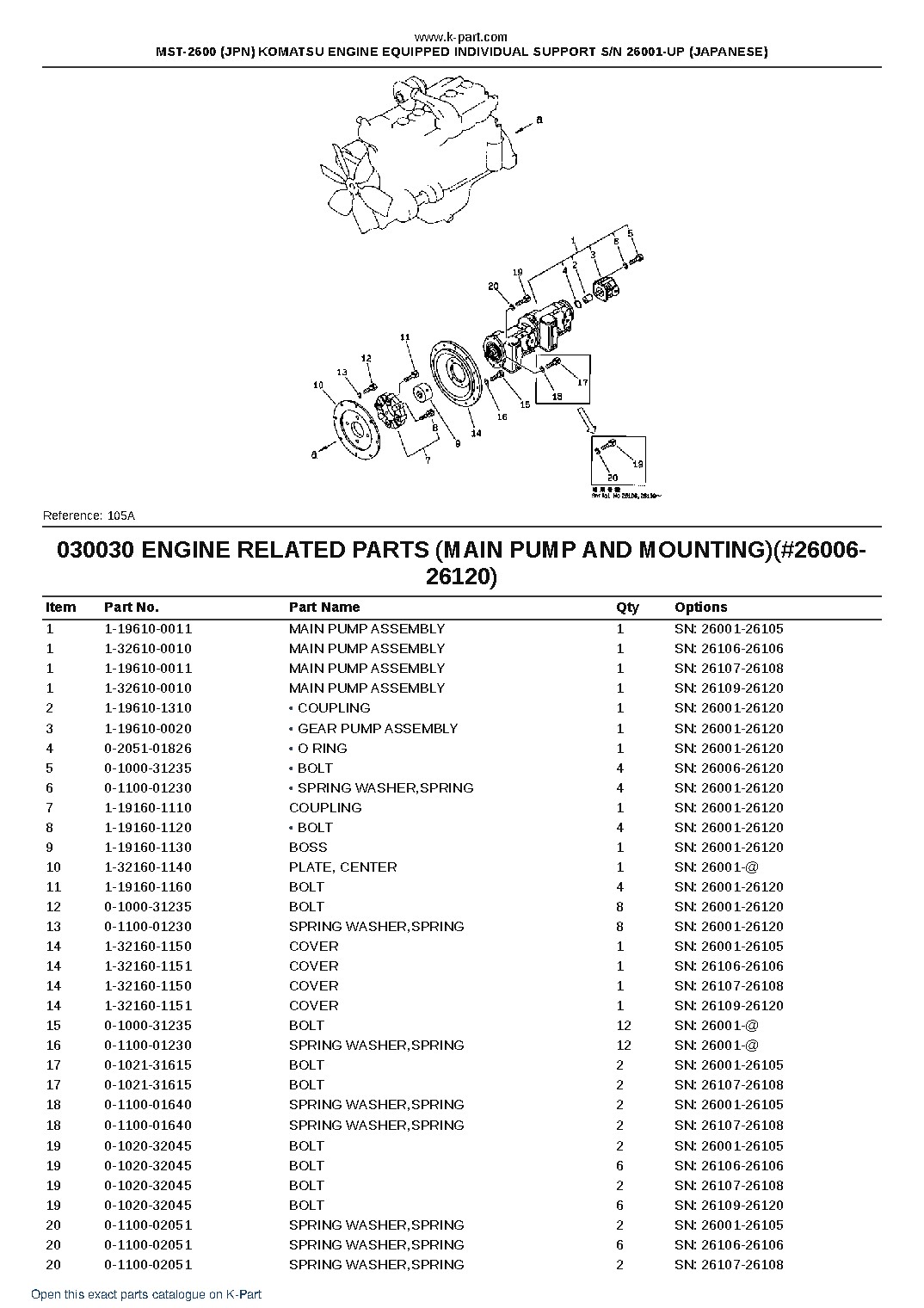 MST-2600 (JPN) KOMATSU ENGINE EQUIPPED INDIVIDUAL SUPPORT S/N 26001-UP (JAPANESE) – sample page 4