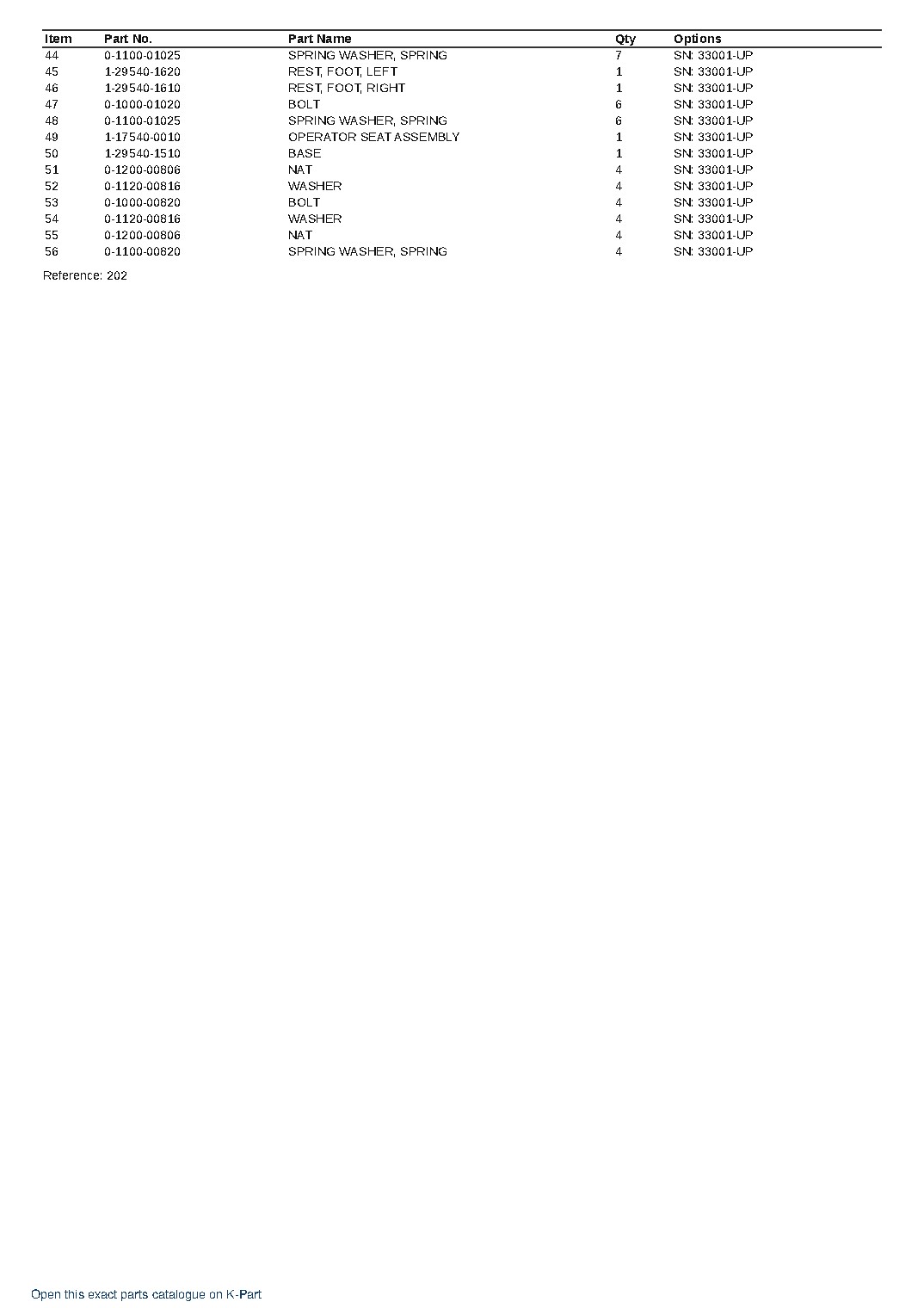 MST-3300 (JPN) EQUIPPED WITH NEW CATERPILLAR MITSUBISHI ENGINE S/N 33001-UP (JAPANESE) – sample page 10 MST-3300 (JPN) EQUIPPED WITH NEW CATERPILLAR MITSUBISHI ENGINE S/N 33001-UP (JAPANESE) – sample page 10