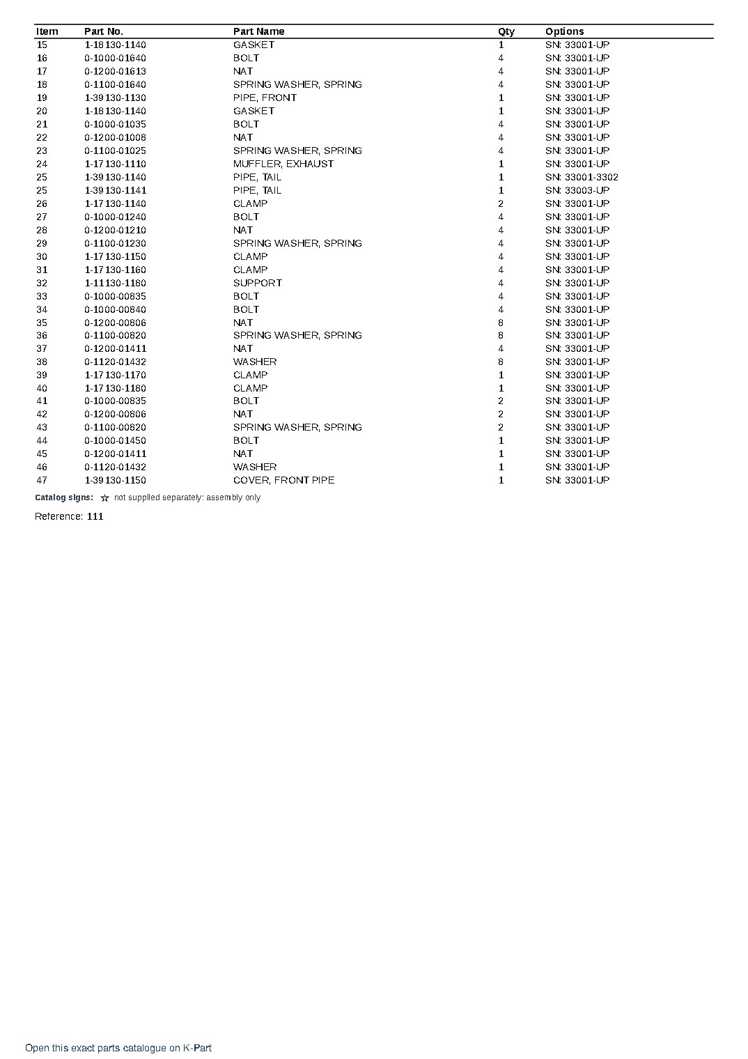 MST-3300 (JPN) EQUIPPED WITH NEW CATERPILLAR MITSUBISHI ENGINE S/N 33001-UP (JAPANESE) – sample page 4 MST-3300 (JPN) EQUIPPED WITH NEW CATERPILLAR MITSUBISHI ENGINE S/N 33001-UP (JAPANESE) – sample page 4