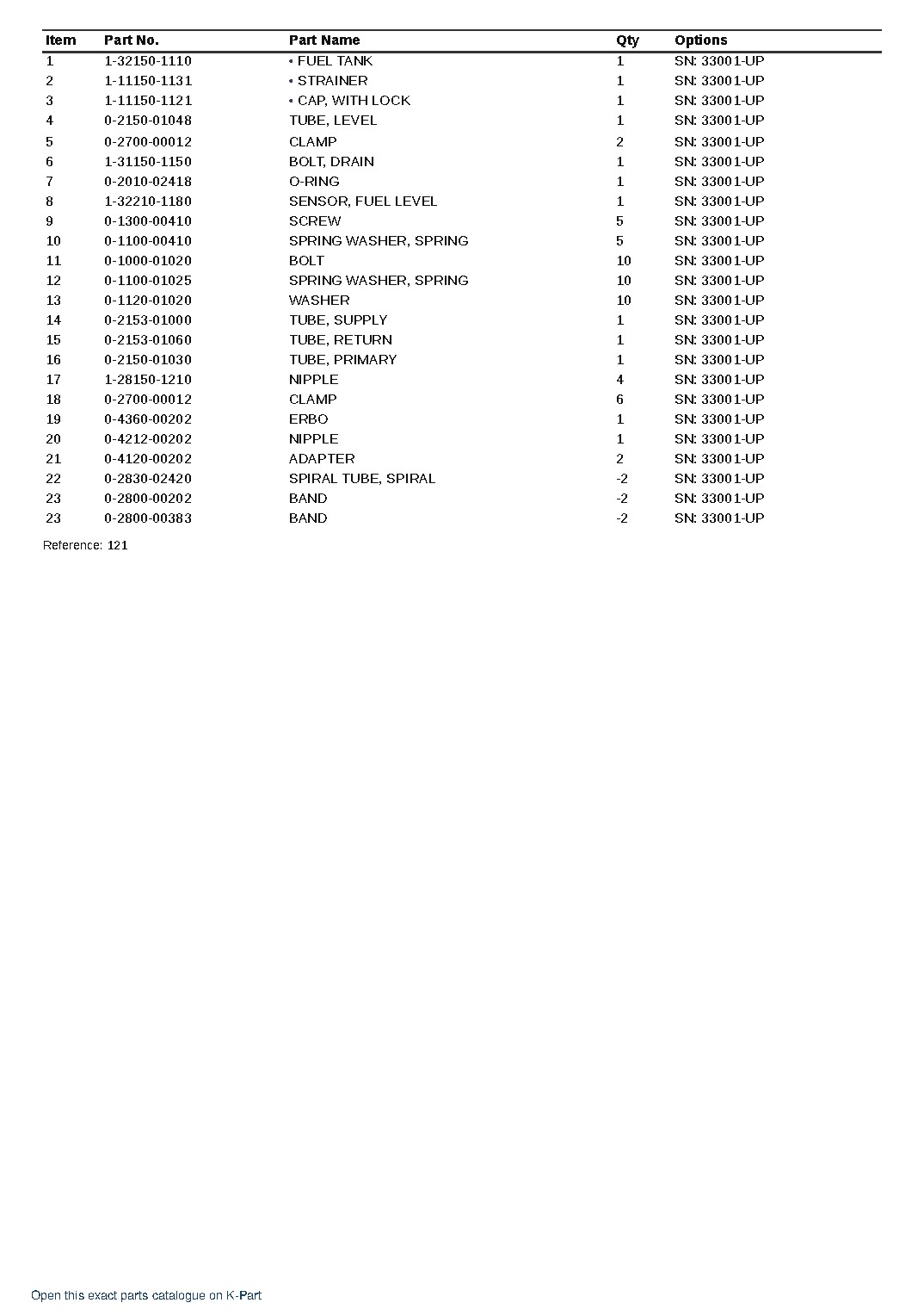 MST-3300 (JPN) EQUIPPED WITH NEW CATERPILLAR MITSUBISHI ENGINE S/N 33001-UP (JAPANESE) – sample page 6 MST-3300 (JPN) EQUIPPED WITH NEW CATERPILLAR MITSUBISHI ENGINE S/N 33001-UP (JAPANESE) – sample page 6