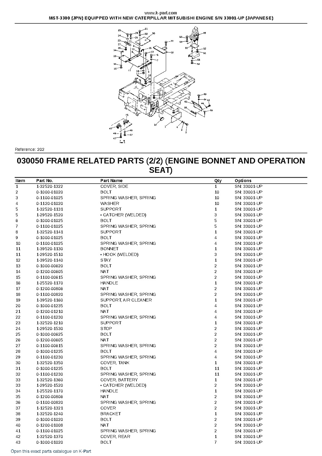 MST-3300 (JPN) EQUIPPED WITH NEW CATERPILLAR MITSUBISHI ENGINE S/N 33001-UP (JAPANESE) – sample page 9 MST-3300 (JPN) EQUIPPED WITH NEW CATERPILLAR MITSUBISHI ENGINE S/N 33001-UP (JAPANESE) – sample page 9