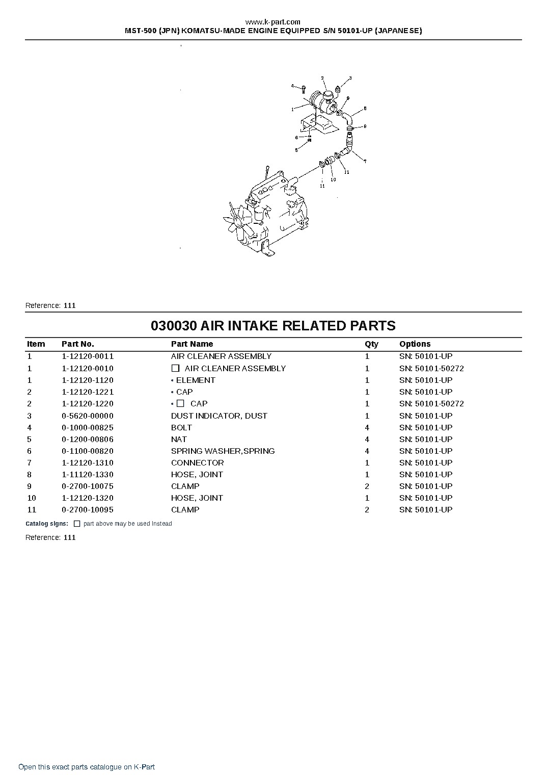 MST-500 (JPN) KOMATSU-MADE ENGINE EQUIPPED S/N 50101-UP (JAPANESE) – sample page 3