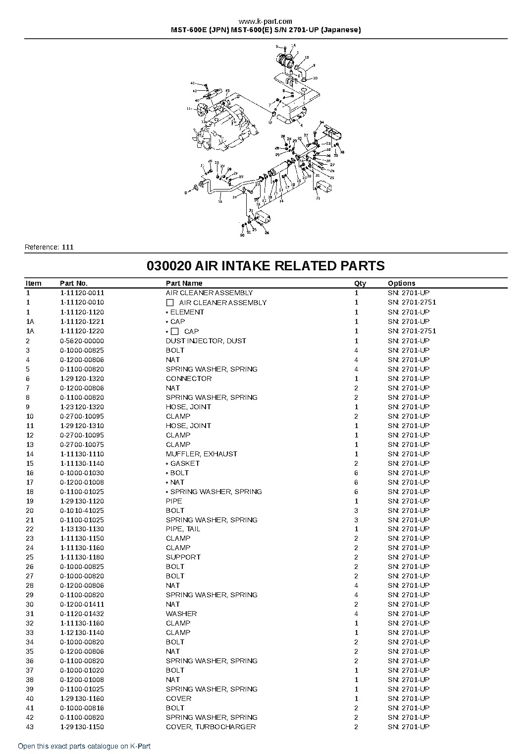 MST-600E (JPN) MST-600(E) S/N 2701-UP (Japanese) – sample page 3