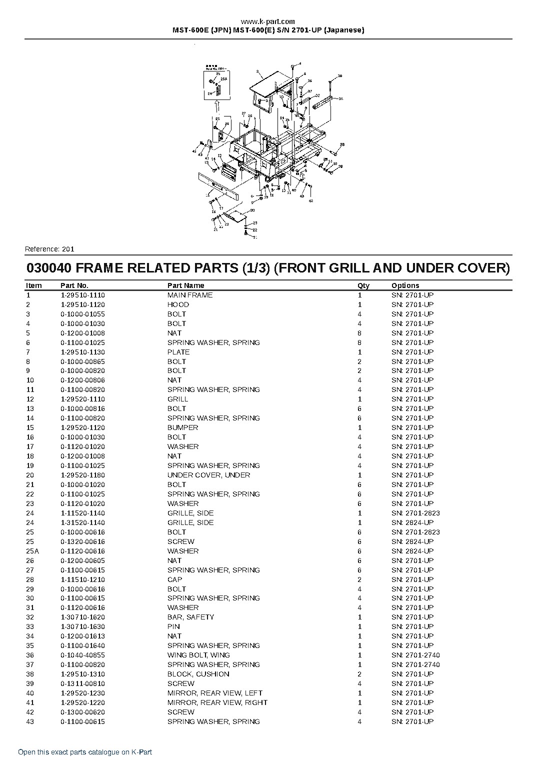 MST-600E (JPN) MST-600(E) S/N 2701-UP (Japanese) – sample page 6