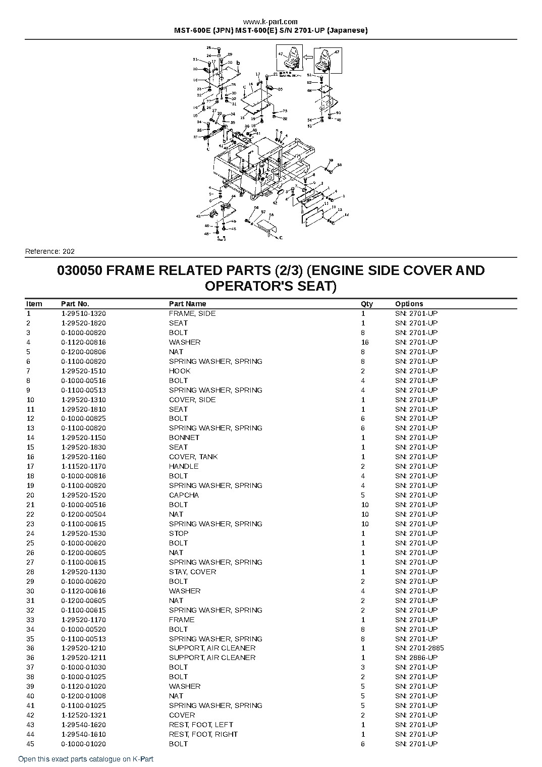 MST-600E (JPN) MST-600(E) S/N 2701-UP (Japanese) – sample page 8