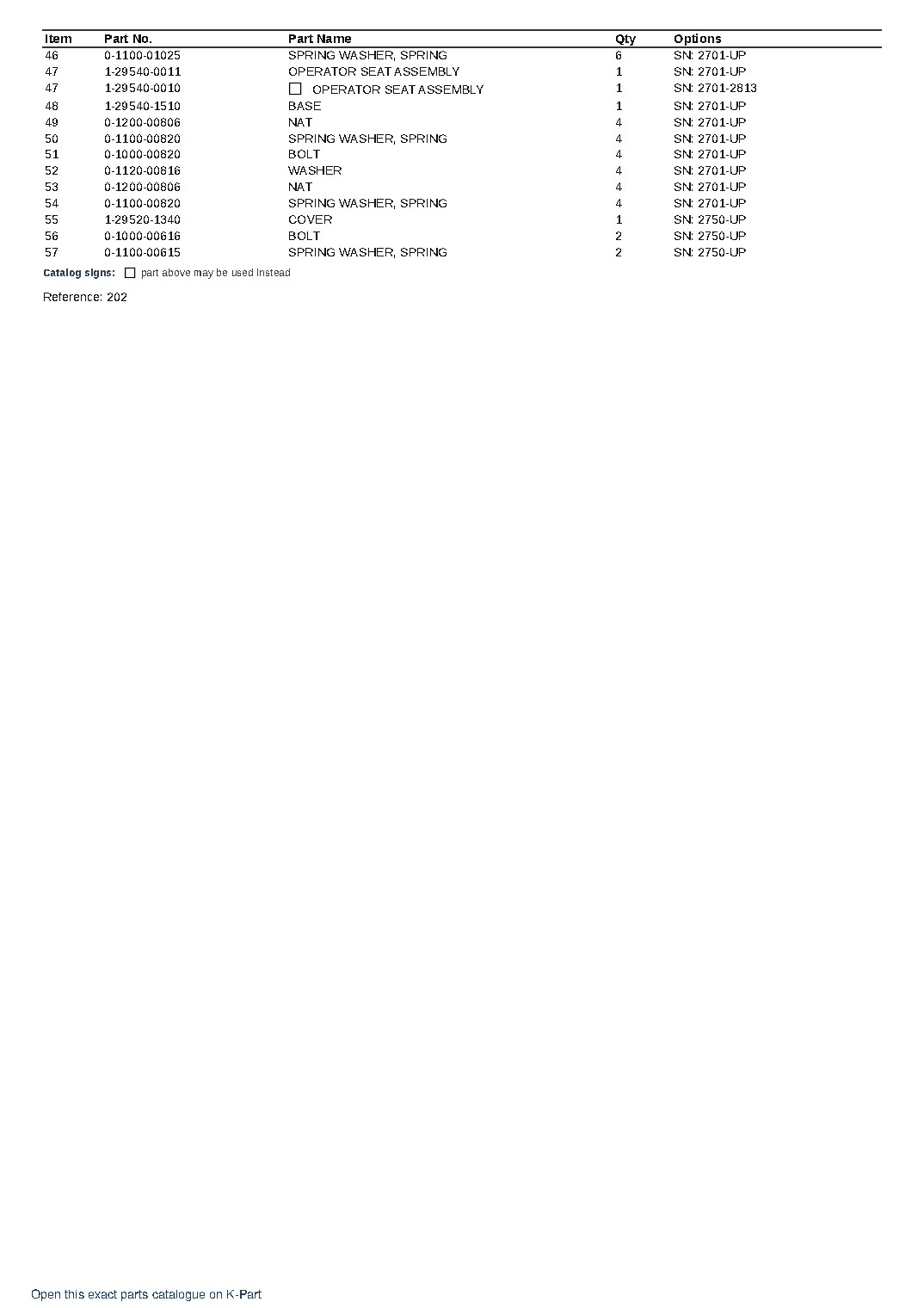 MST-600E (JPN) MST-600(E) S/N 2701-UP (Japanese) – sample page 9