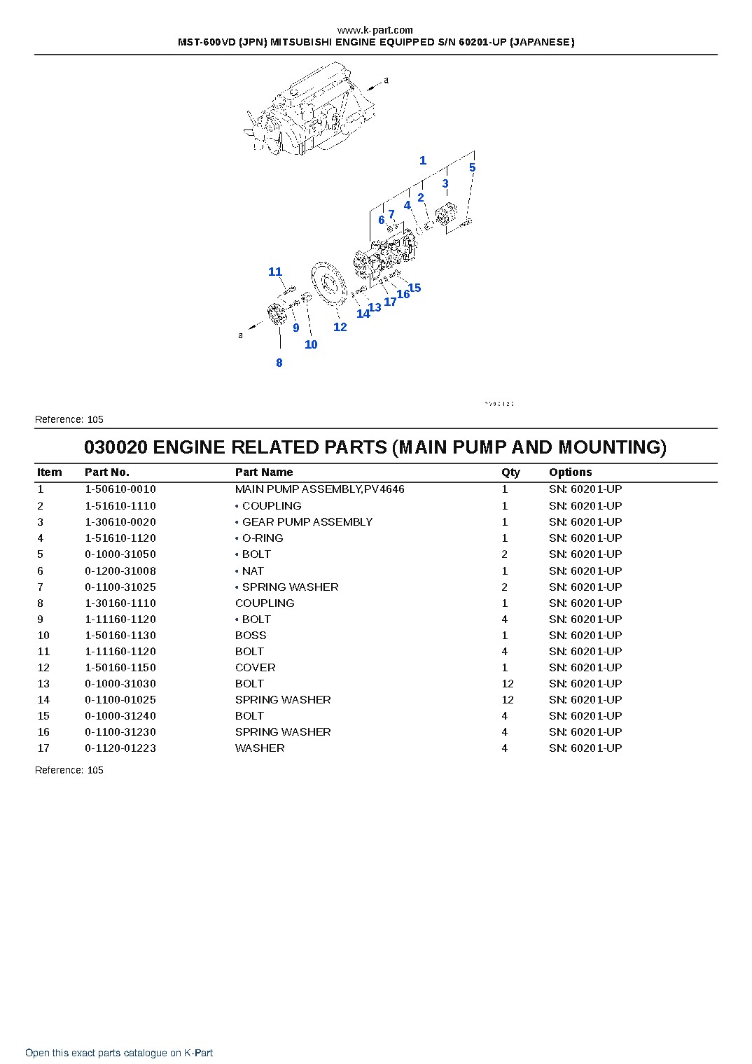 MST-600VD (JPN) MITSUBISHI ENGINE EQUIPPED S/N 60201-UP (JAPANESE) – sample page 3