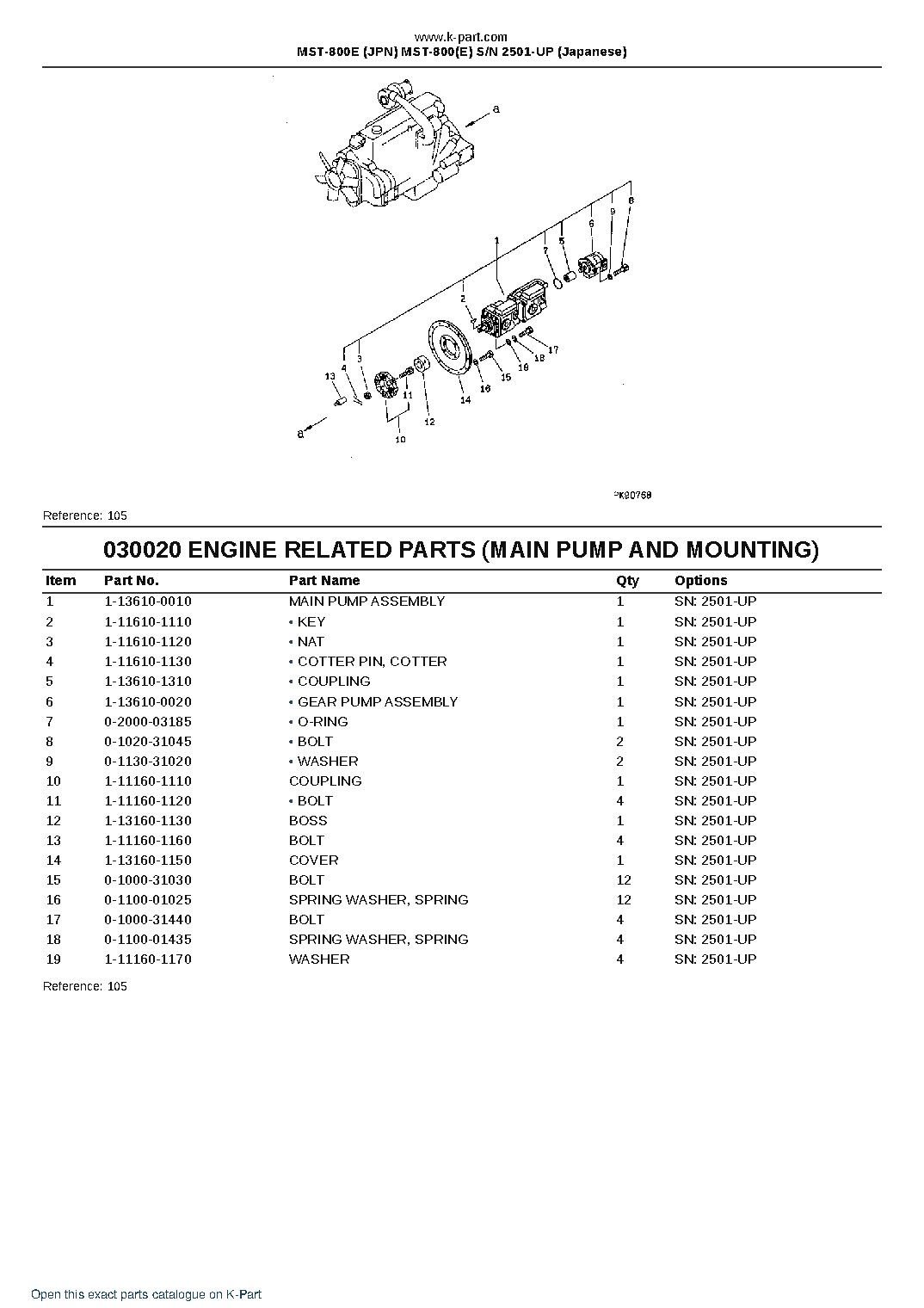 MST-800E (JPN) MST-800(E) S/N 2501-UP (Japanese) – sample page 3 MST-800E (JPN) MST-800(E) S/N 2501-UP (Japanese) – sample page 3
