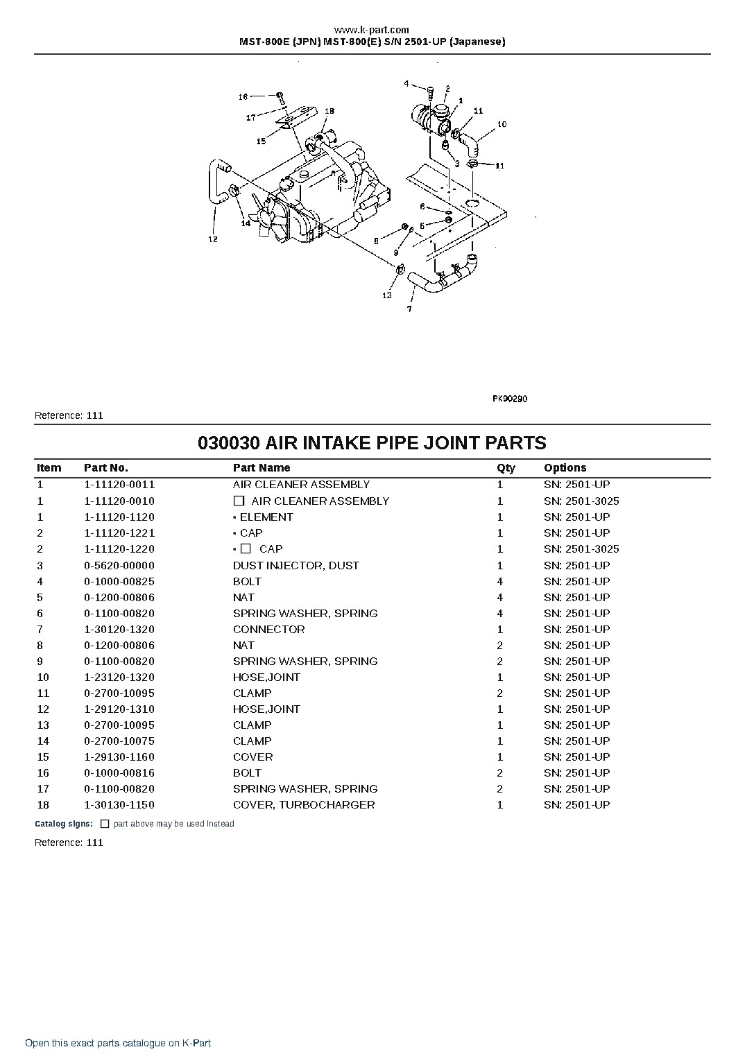 MST-800E (JPN) MST-800(E) S/N 2501-UP (Japanese) – sample page 4 MST-800E (JPN) MST-800(E) S/N 2501-UP (Japanese) – sample page 4