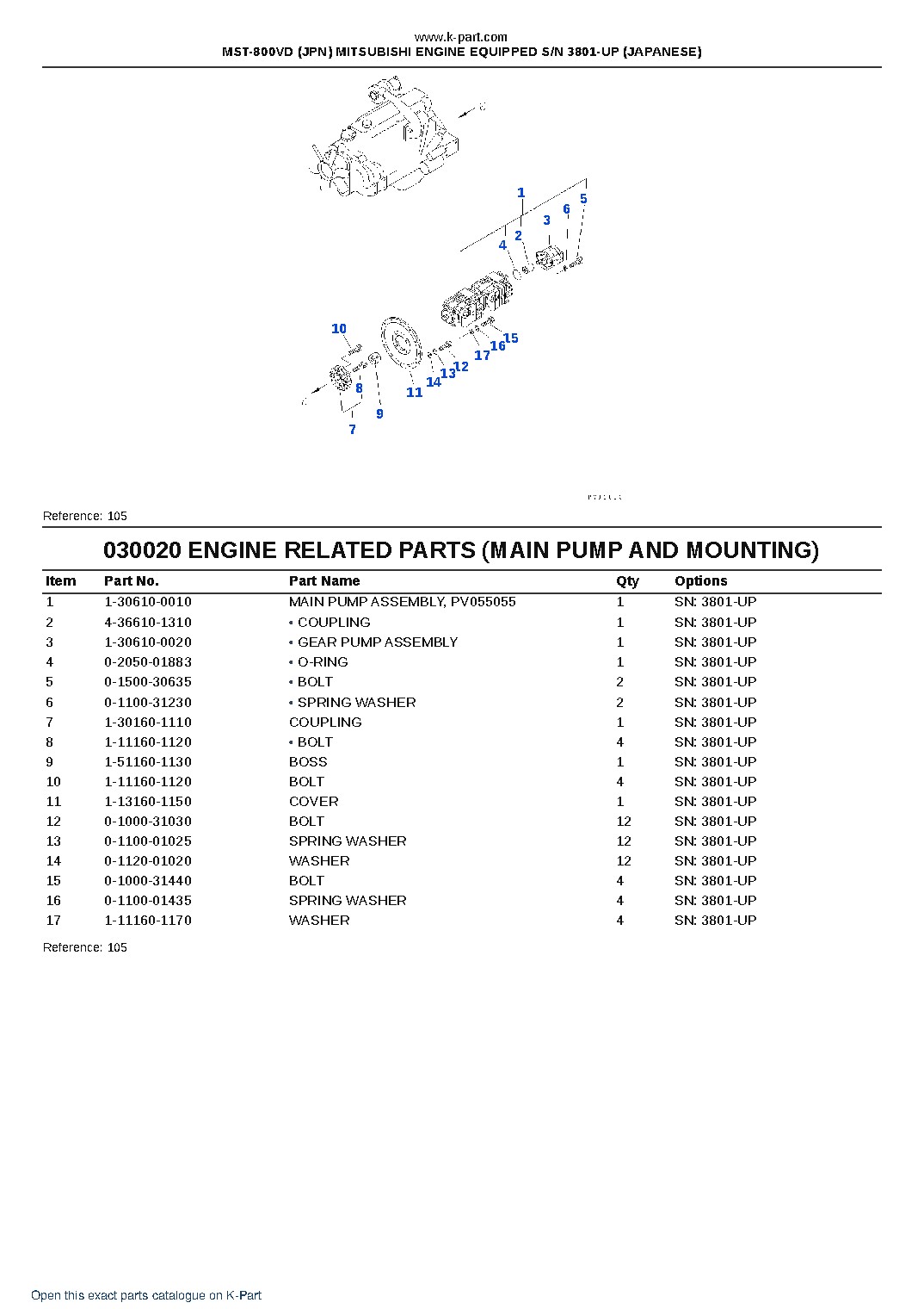 MST-800VD (JPN) MITSUBISHI ENGINE EQUIPPED S/N 3801-UP (JAPANESE) – sample page 3 MST-800VD (JPN) MITSUBISHI ENGINE EQUIPPED S/N 3801-UP (JAPANESE) – sample page 3