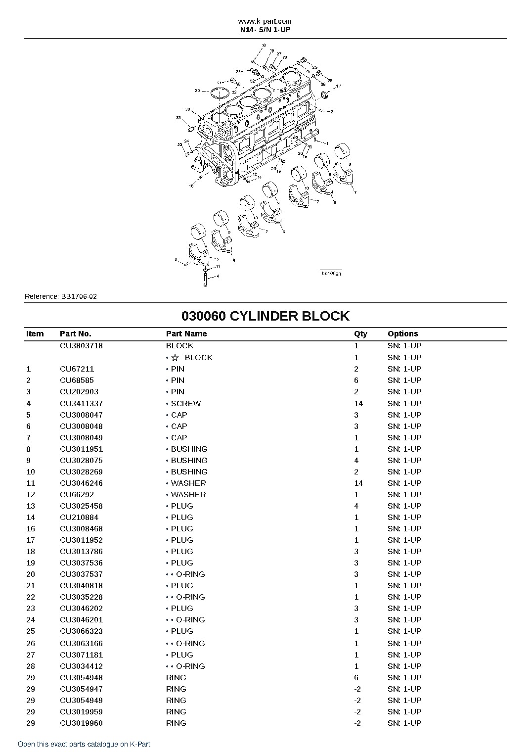 N14- S/N 1-UP – sample page 6