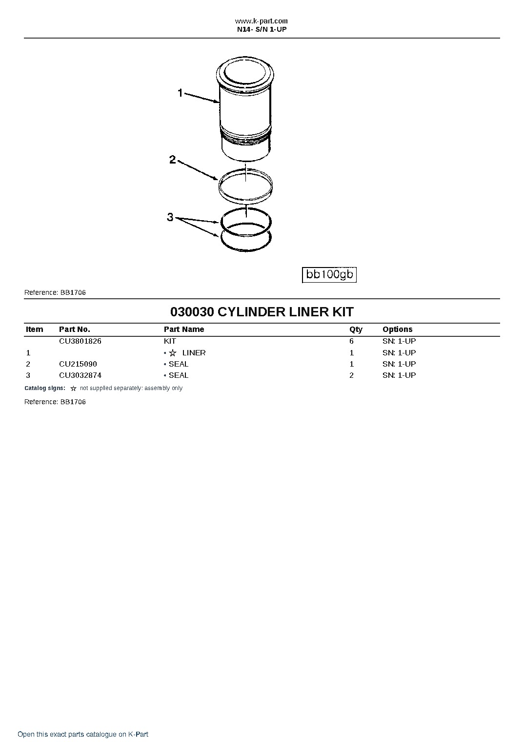 N14- S/N 1-UP – sample page 3