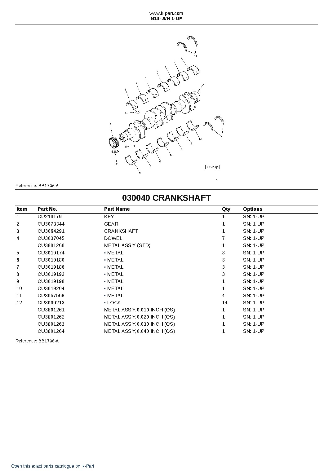 N14- S/N 1-UP – sample page 4