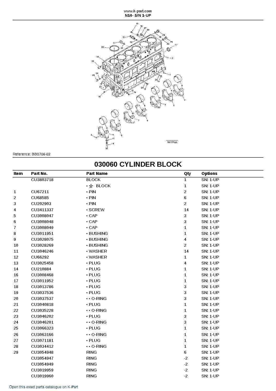 N14- S/N 1-UP – sample page 6