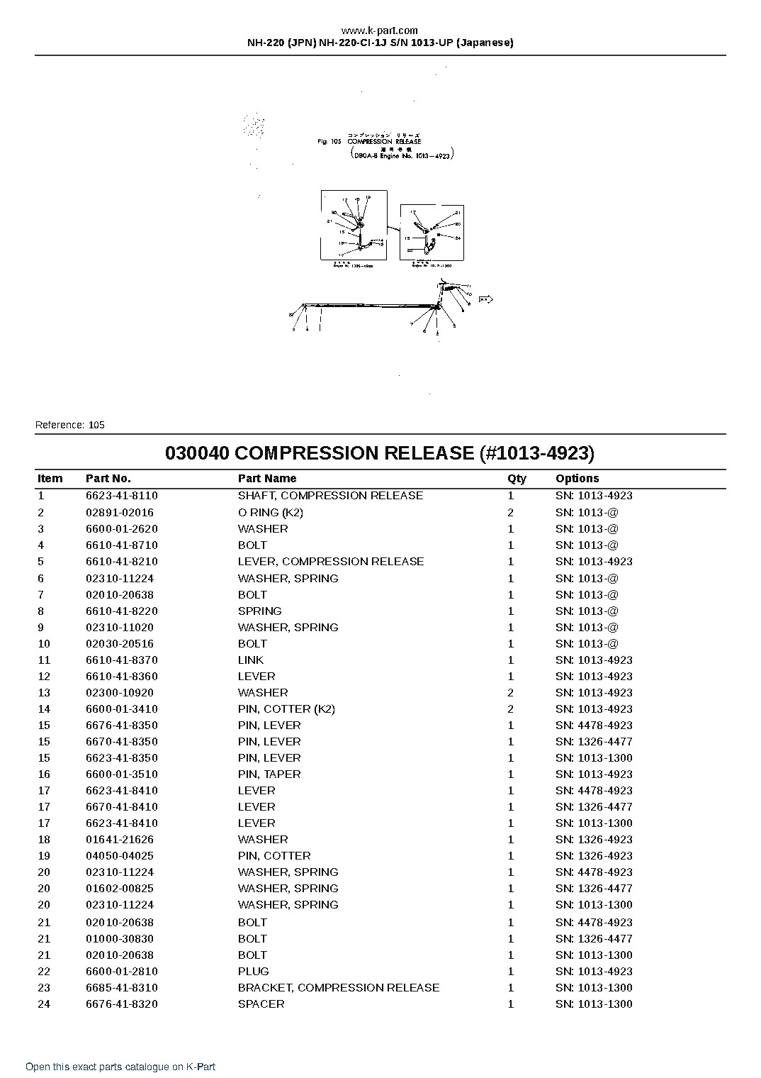 NH-220 (JPN) NH-220-CI-1J S/N 1013-UP (Japanese) – sample page 6 NH-220 (JPN) NH-220-CI-1J S/N 1013-UP (Japanese) – sample page 6