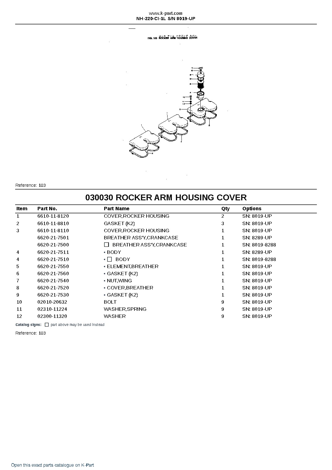 NH-220-CI-1L S/N 8019-UP – sample page 5