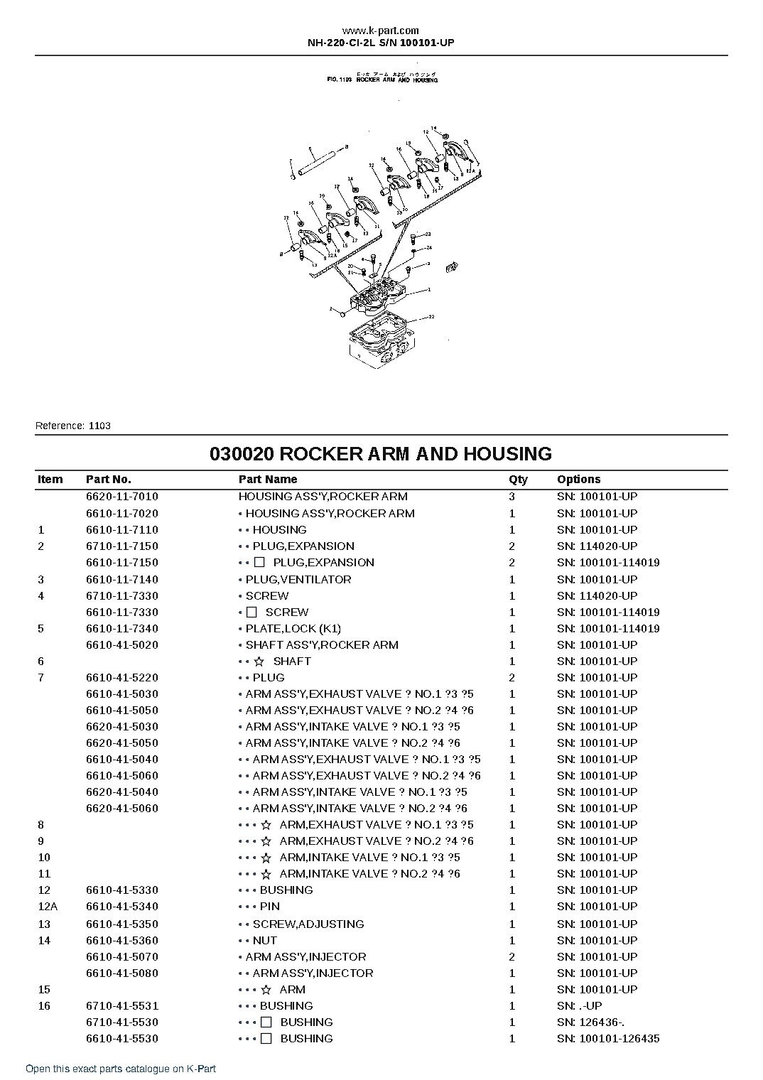 NH-220-CI-2L S/N 100101-UP – sample page 3 NH-220-CI-2L S/N 100101-UP – sample page 3