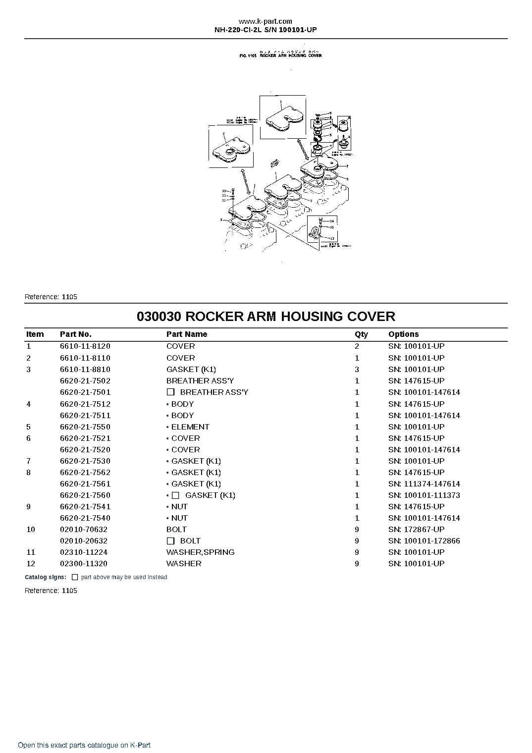 NH-220-CI-2L S/N 100101-UP – sample page 5 NH-220-CI-2L S/N 100101-UP – sample page 5