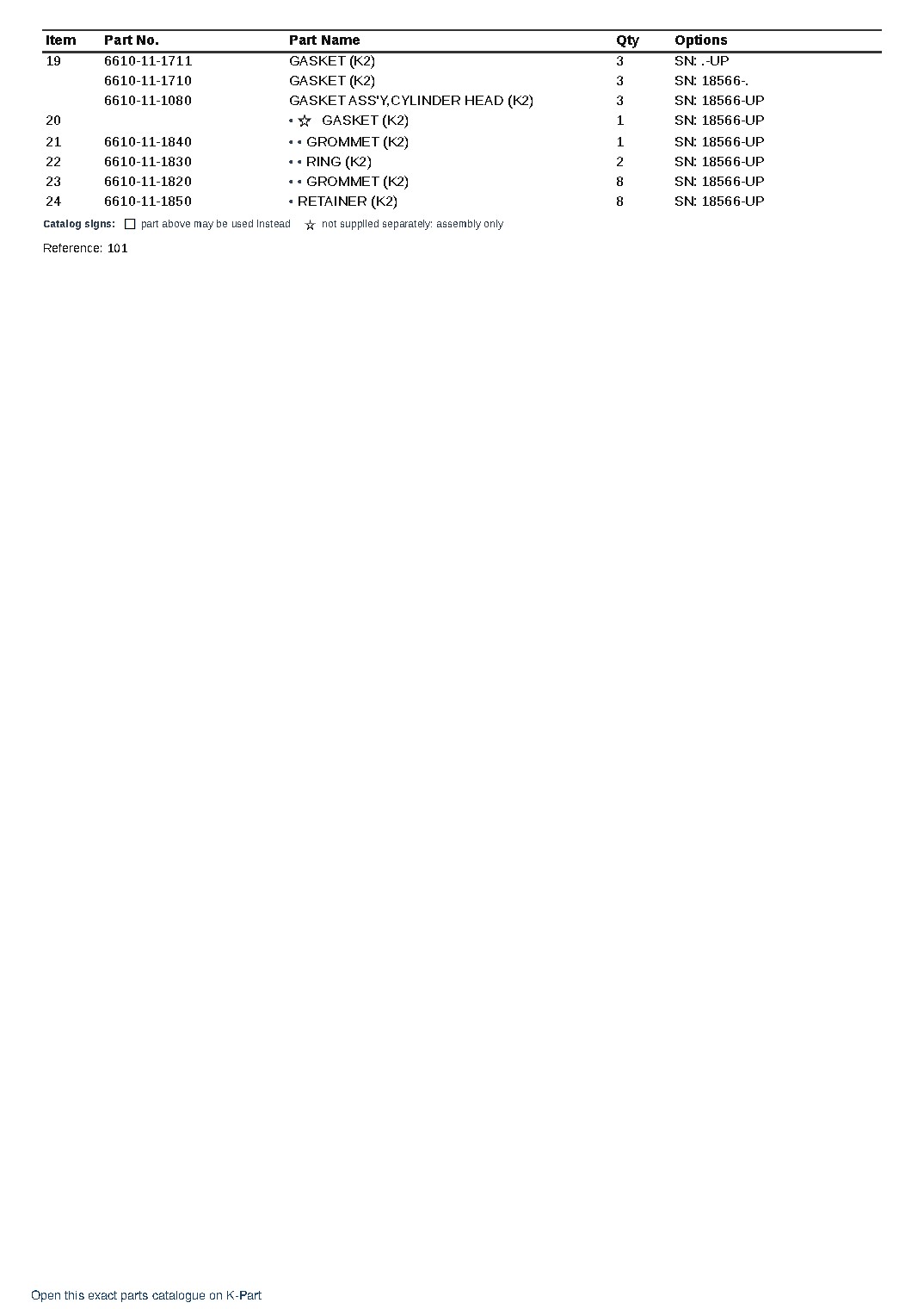 NH-220-CI-1F S/N 18566-UP – sample page 2